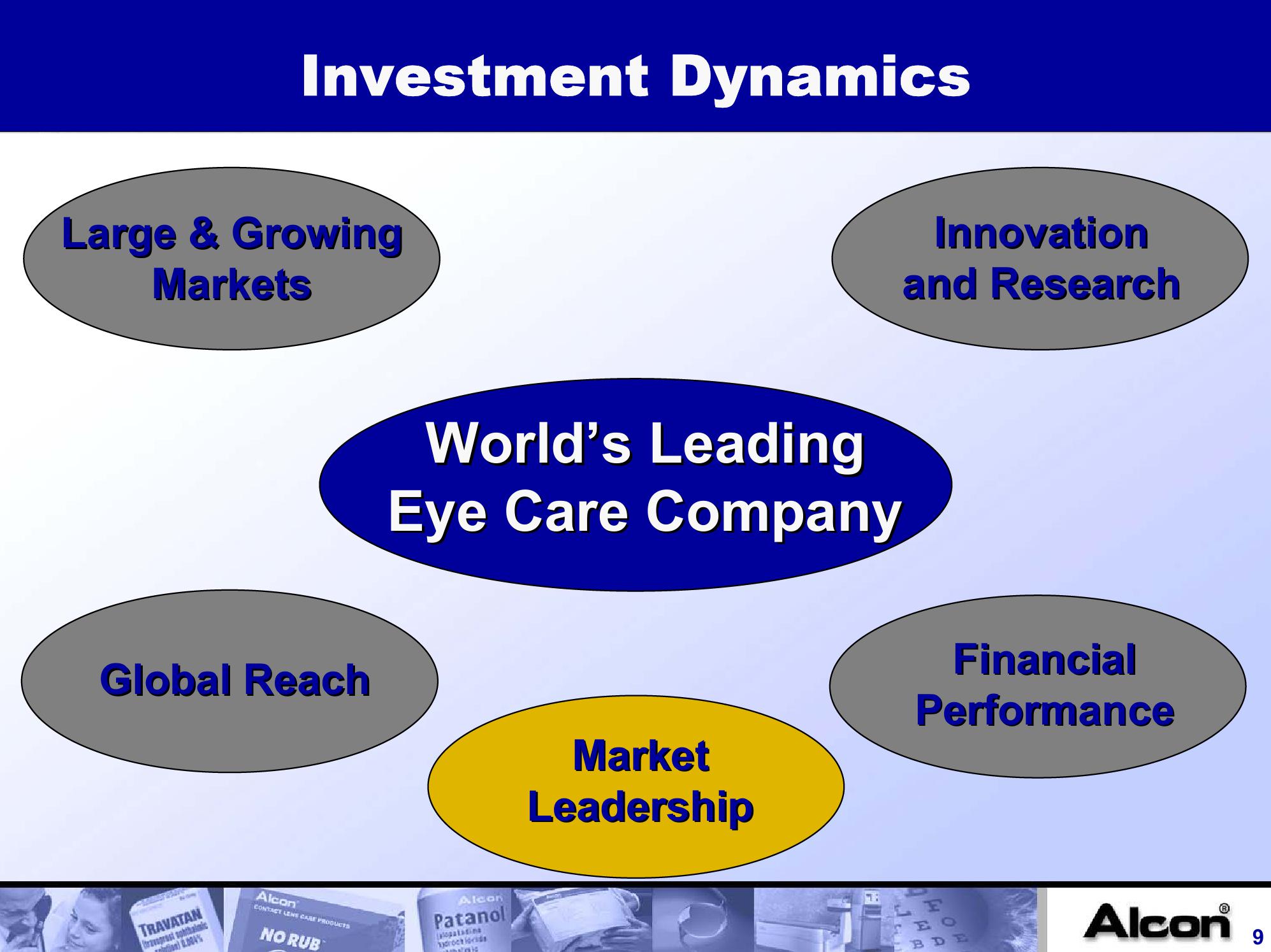 Alcon, Inc. Company Presentation slide image #9