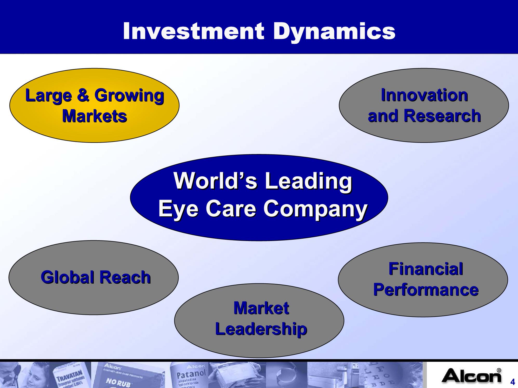 Alcon, Inc. Company Presentation slide image #4