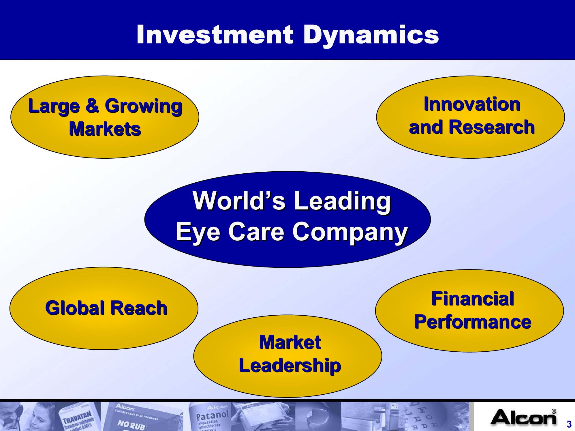 Alcon, Inc. Company Presentation slide image #3