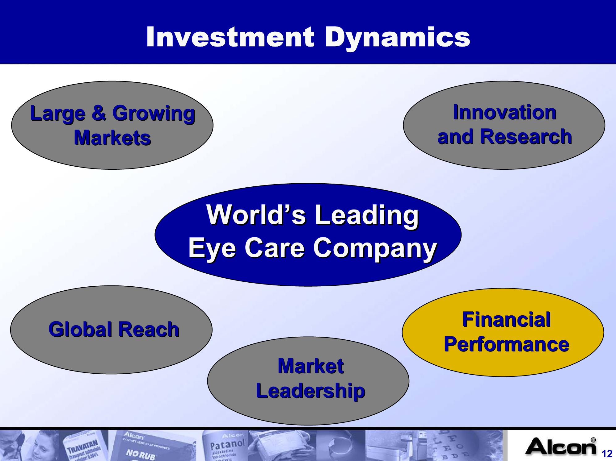 Alcon, Inc. Company Presentation slide image #12