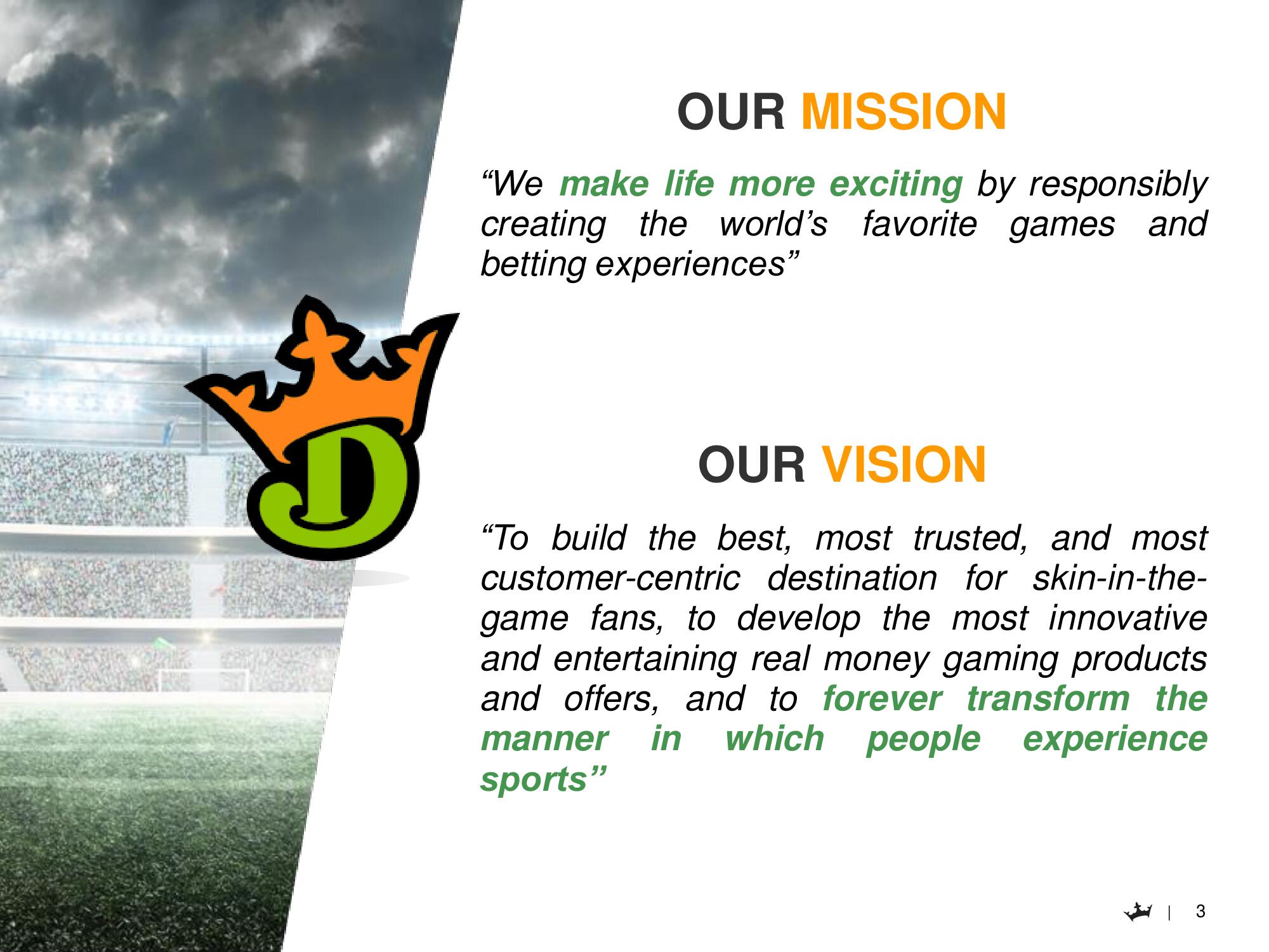 DraftKings SPAC Presentation Deck slide image #4