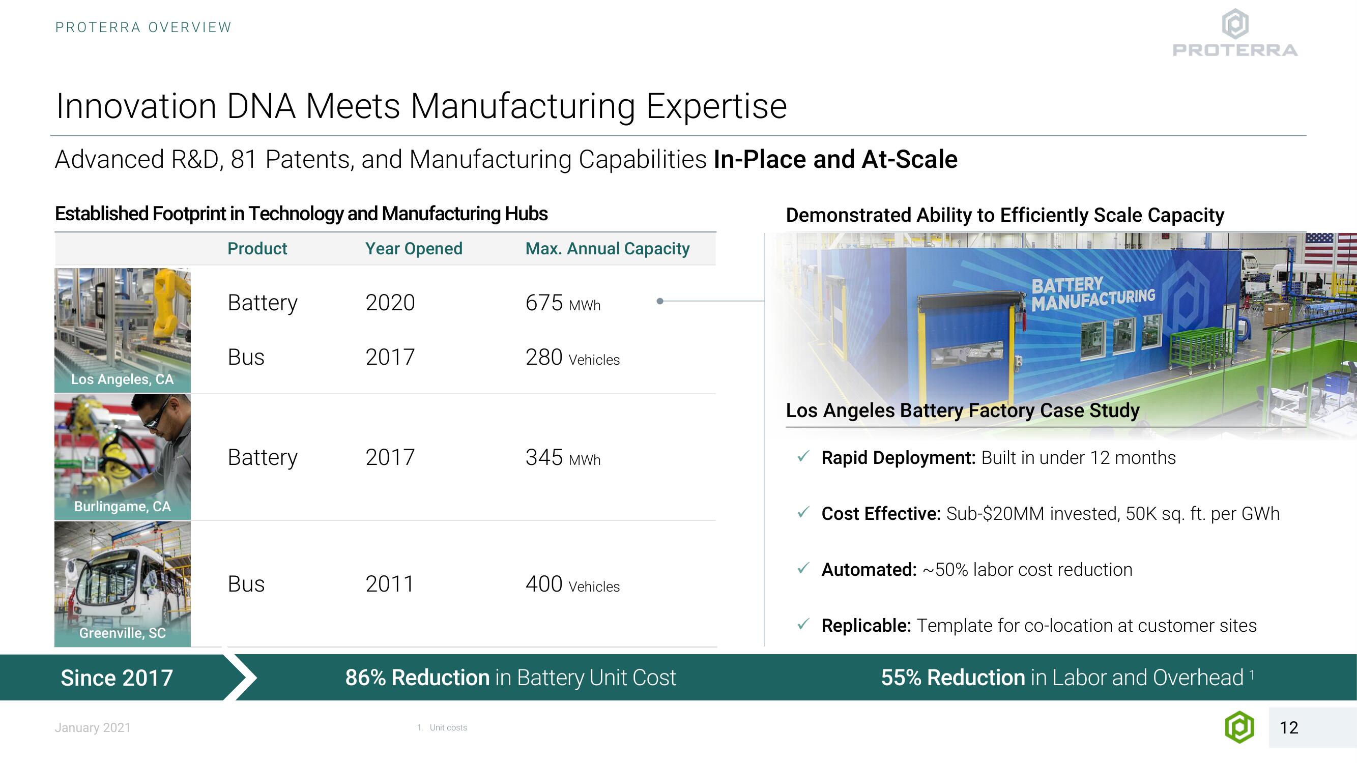 Proterra SPAC Presentation Deck slide image