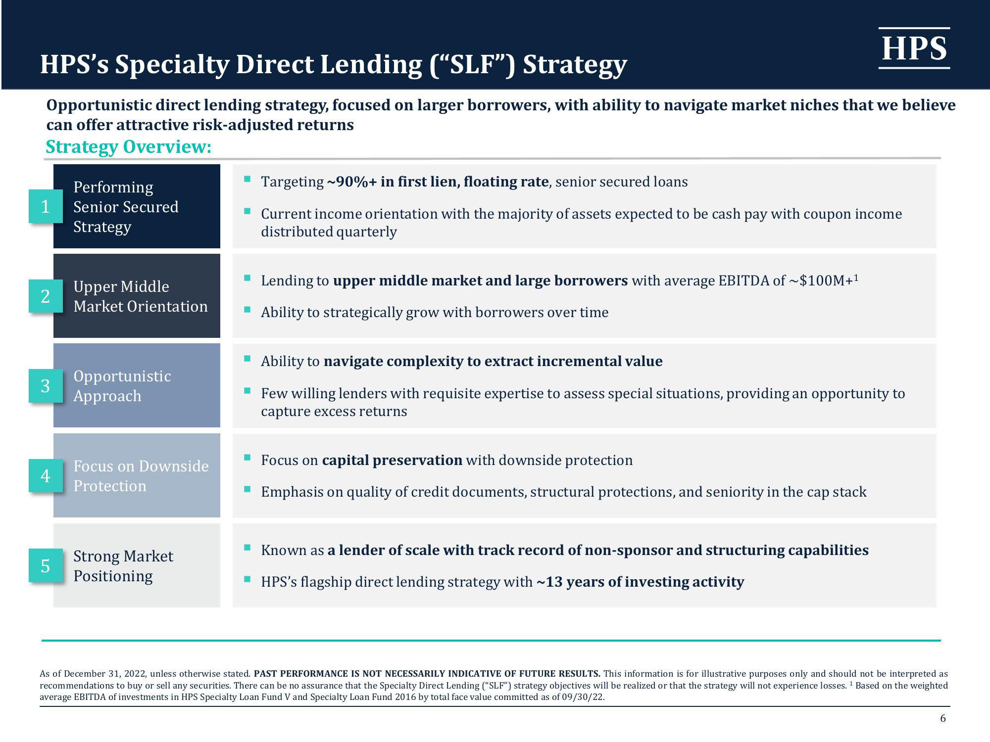 HPS Specialty Loan Fund VI slide image #6