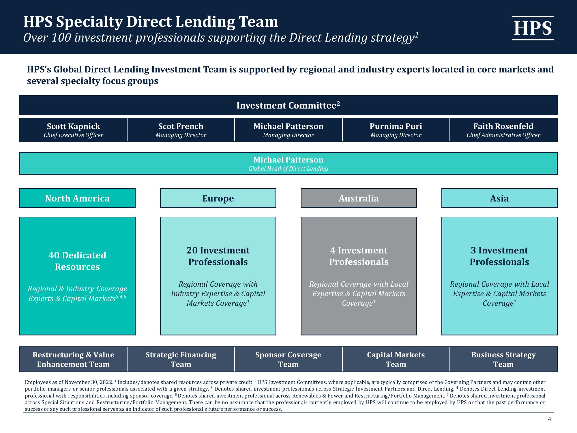 HPS Specialty Loan Fund VI slide image #4