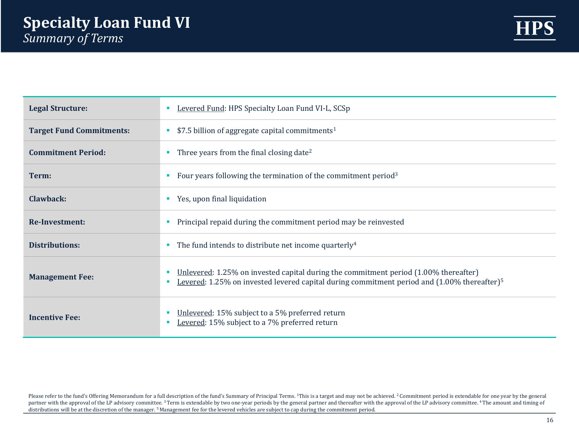 HPS Specialty Loan Fund VI slide image #16