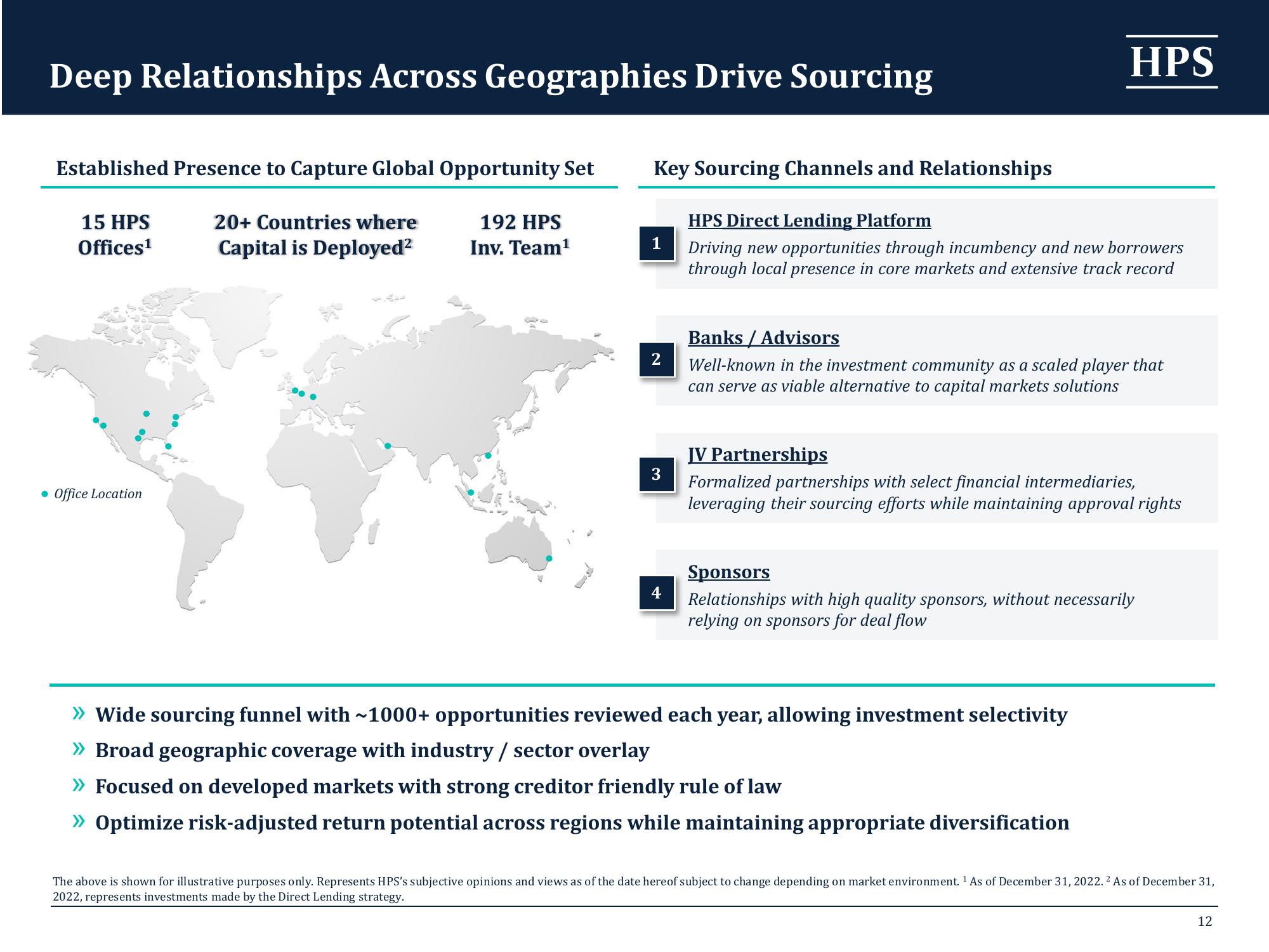 HPS Specialty Loan Fund VI slide image #12