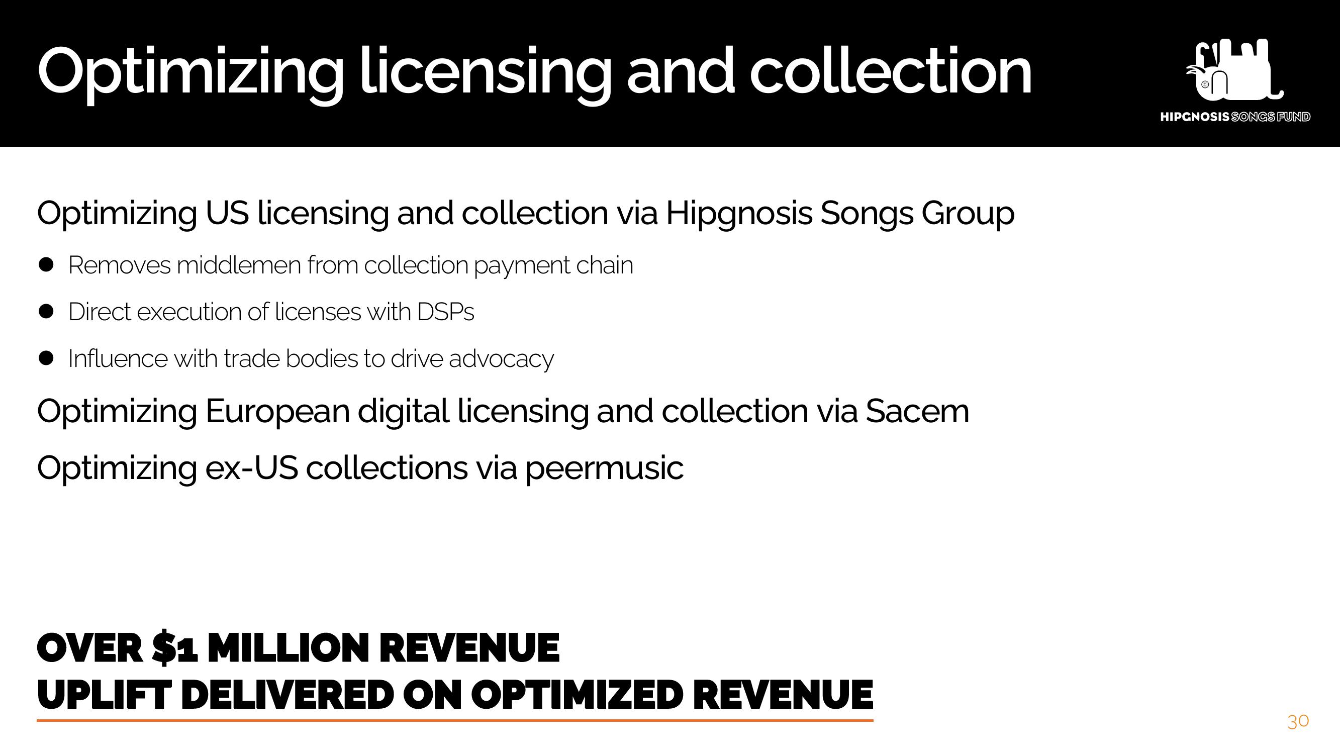 Hipgnosis Songs Fund Results Presentation Deck slide image #31