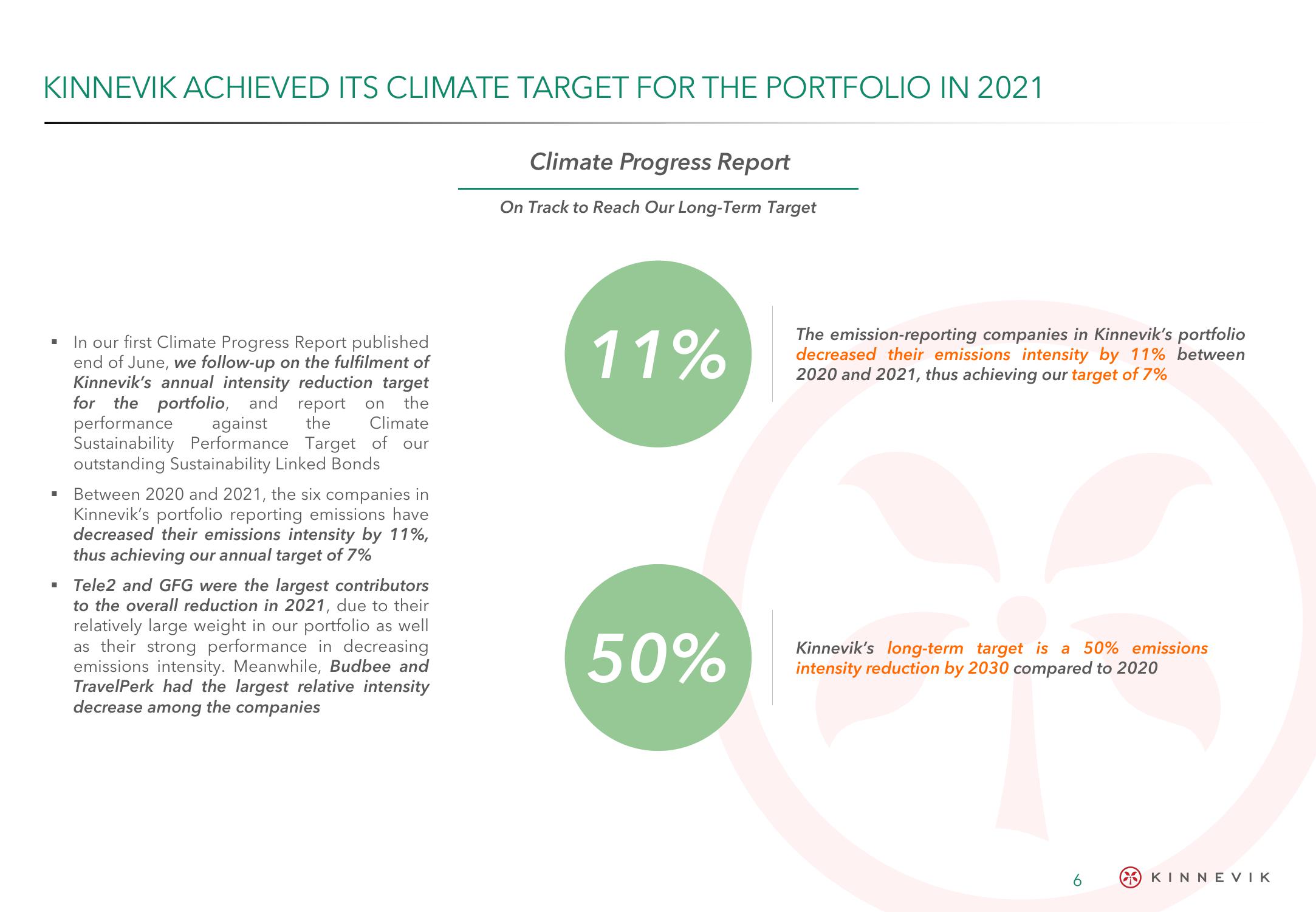 Kinnevik Results Presentation Deck slide image #6