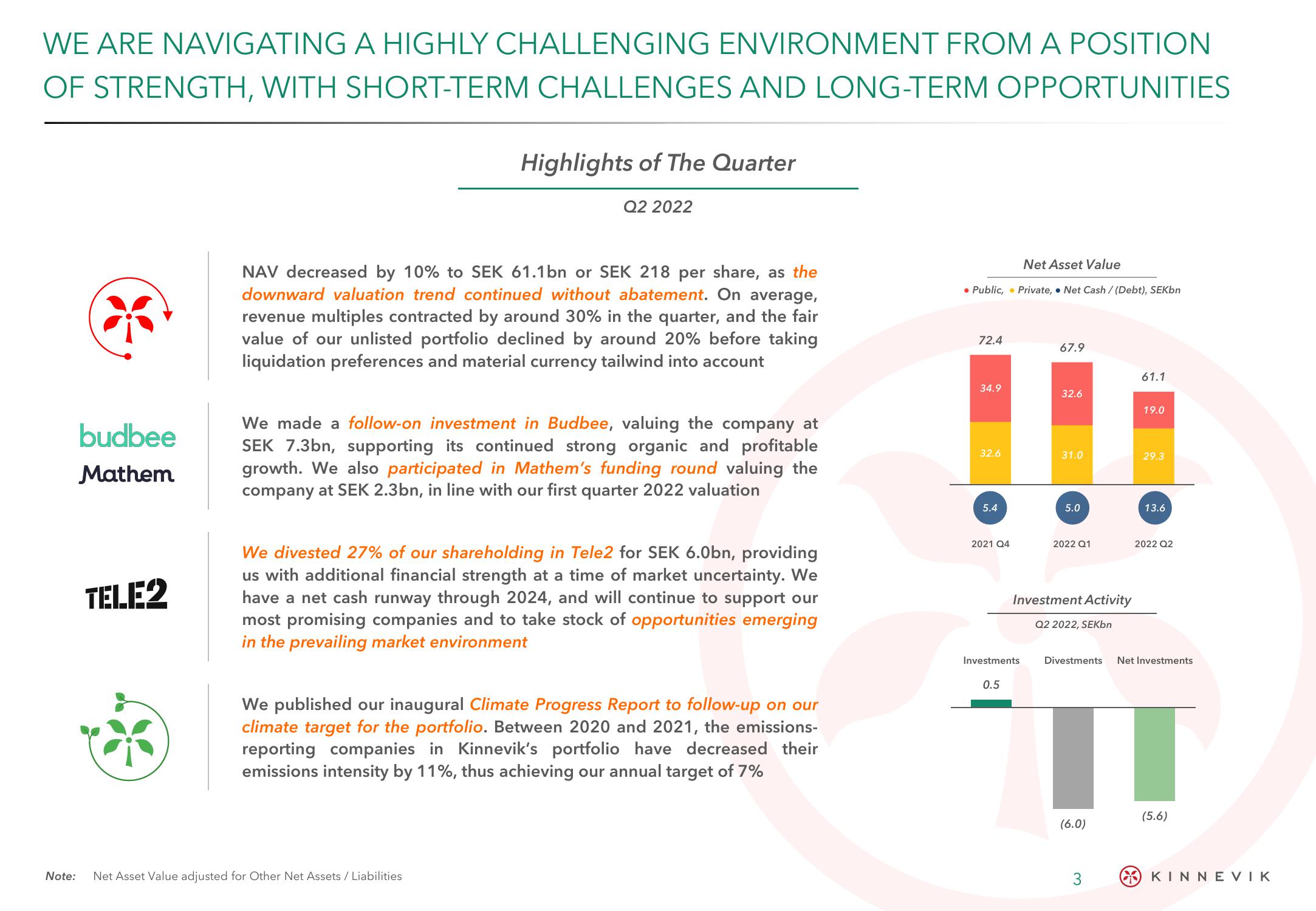 Kinnevik Results Presentation Deck slide image #3