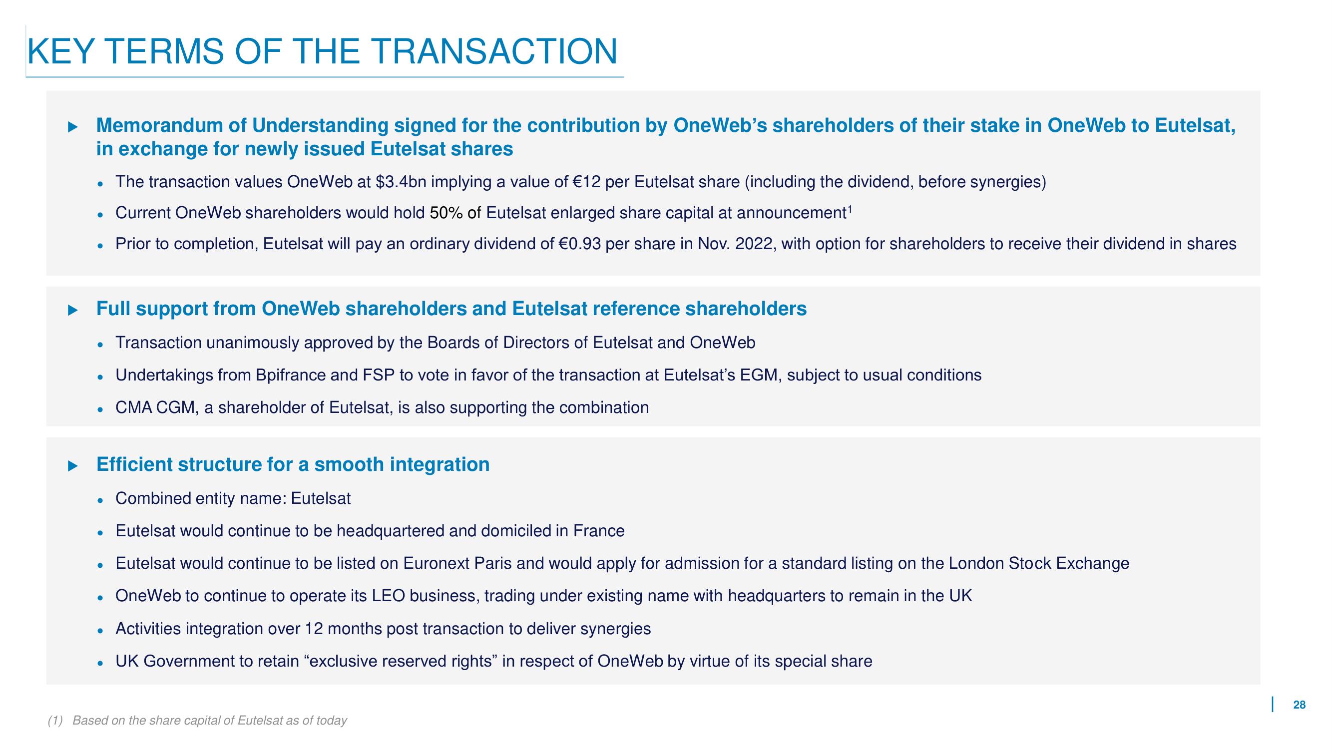 Eutelsat Mergers and Acquisitions Presentation Deck slide image #28