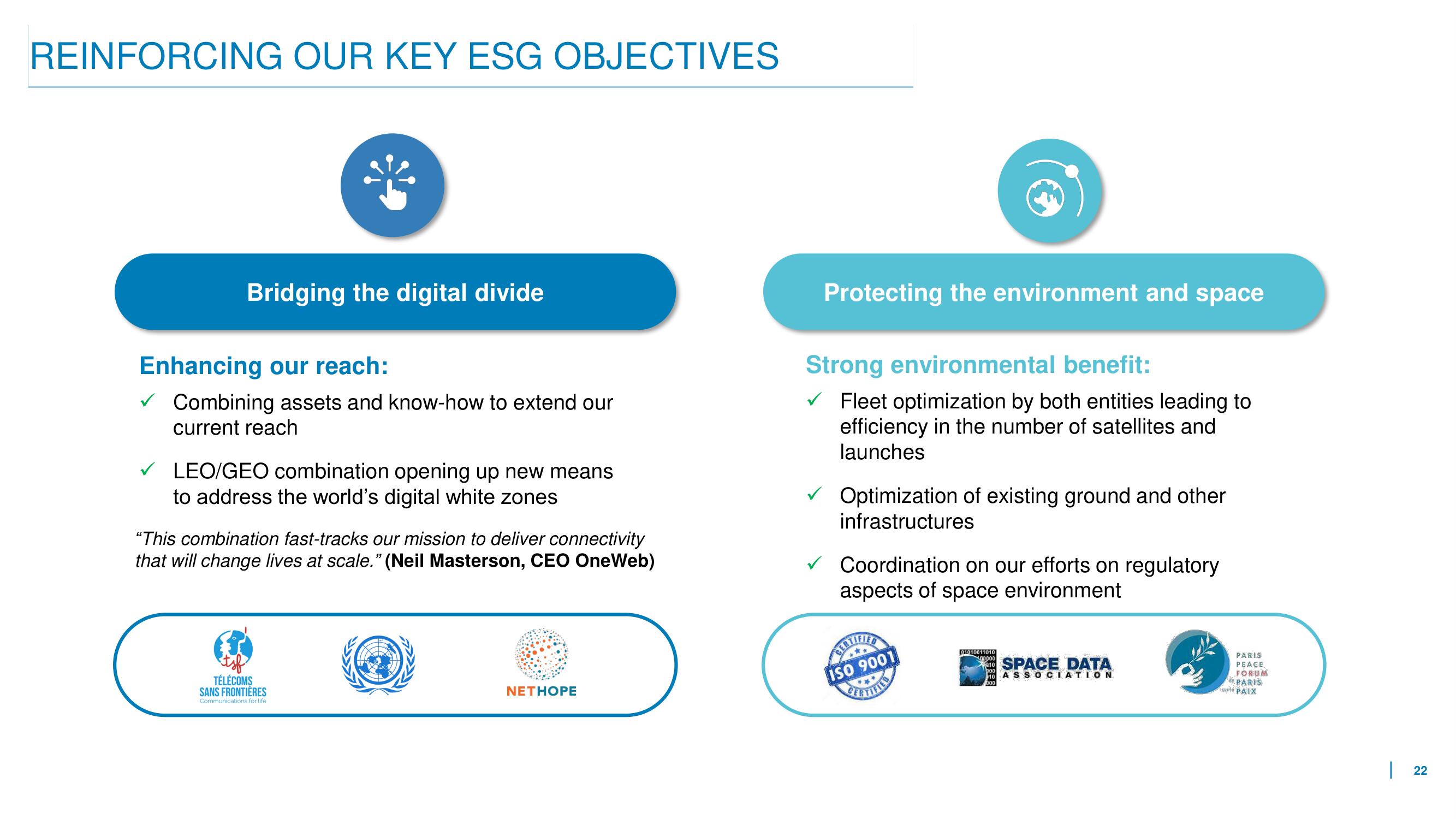 Eutelsat Mergers and Acquisitions Presentation Deck slide image #22