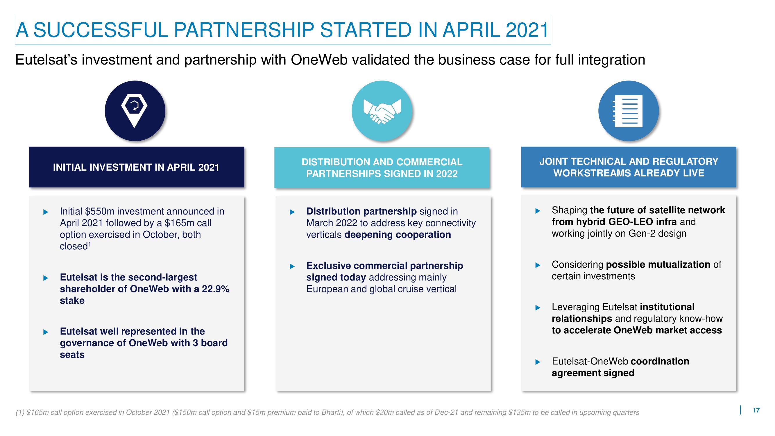 Eutelsat Mergers and Acquisitions Presentation Deck slide image #17