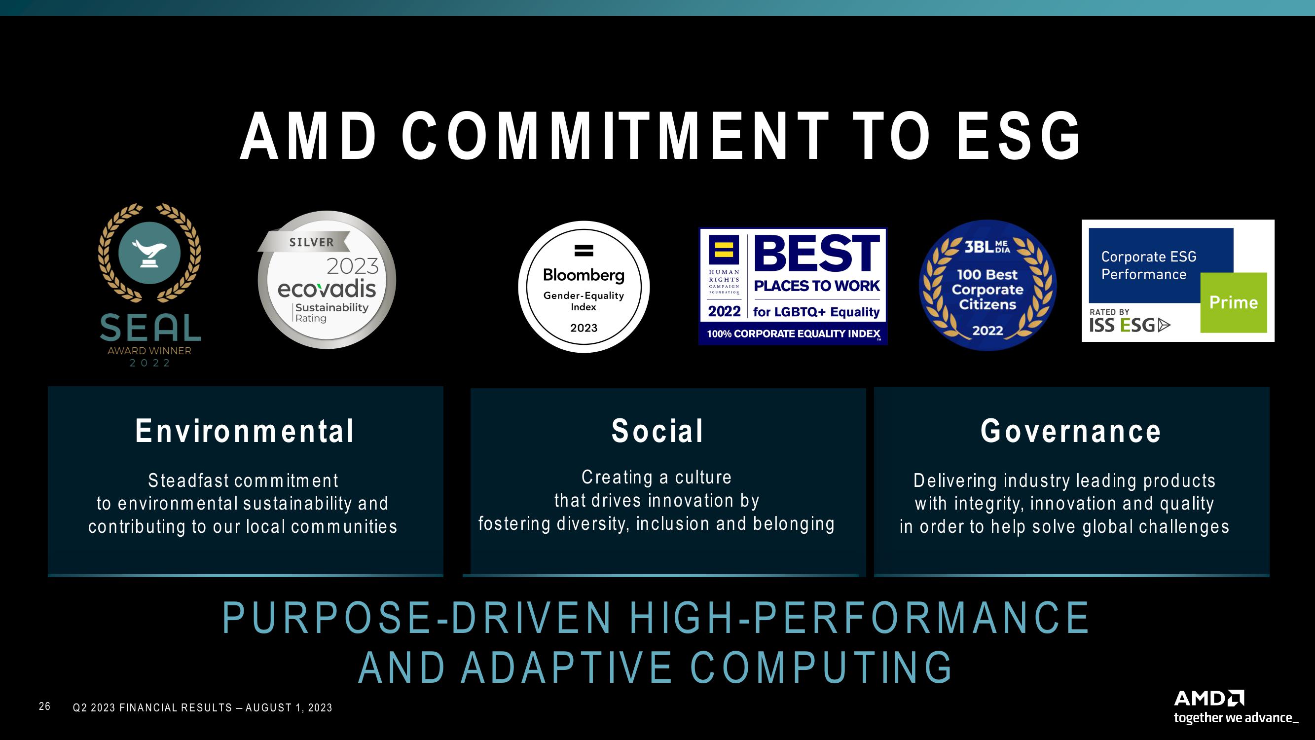 AMD Results Presentation Deck slide image #26