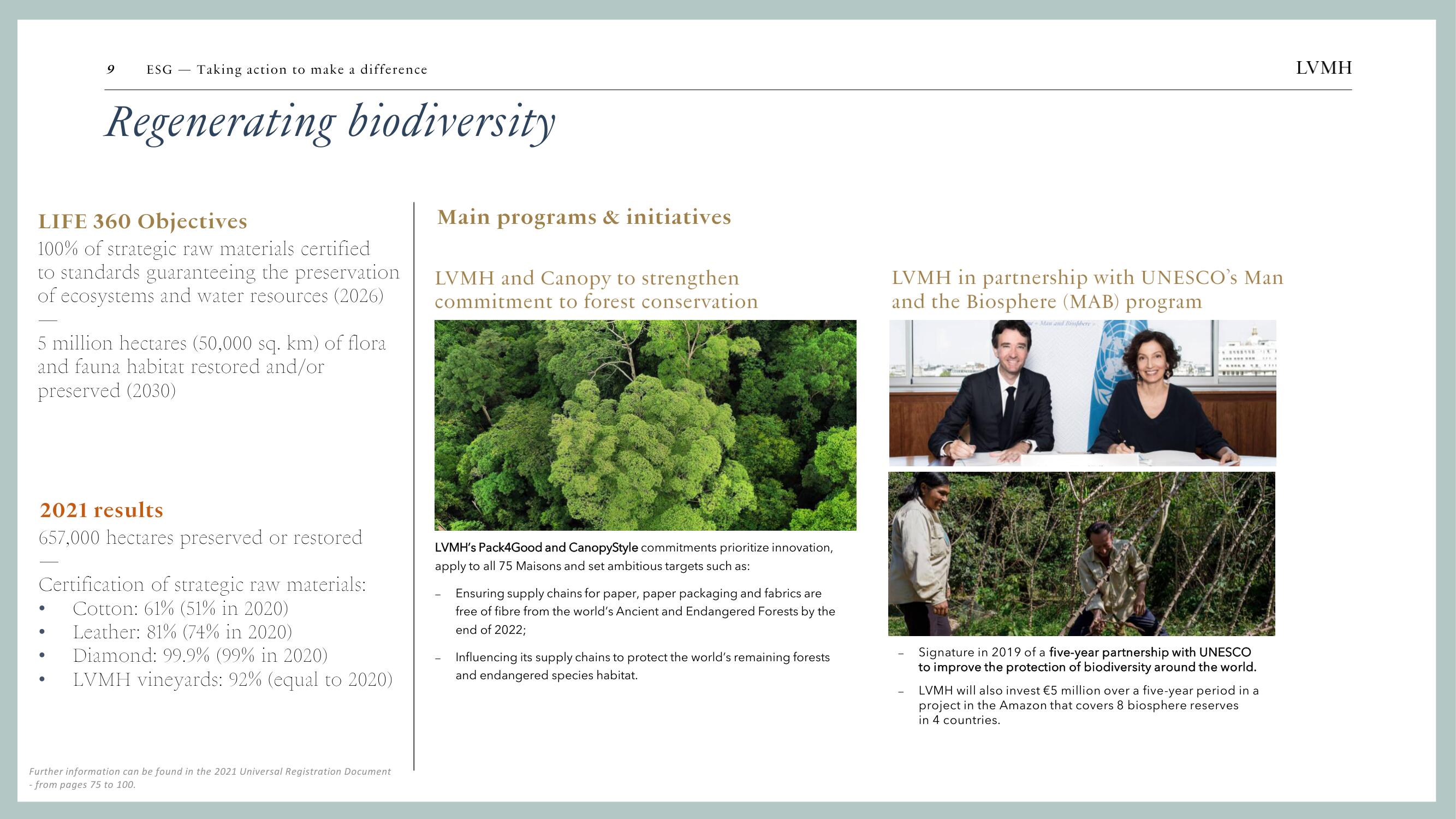 LVMH ESG Presentation Deck slide image #9