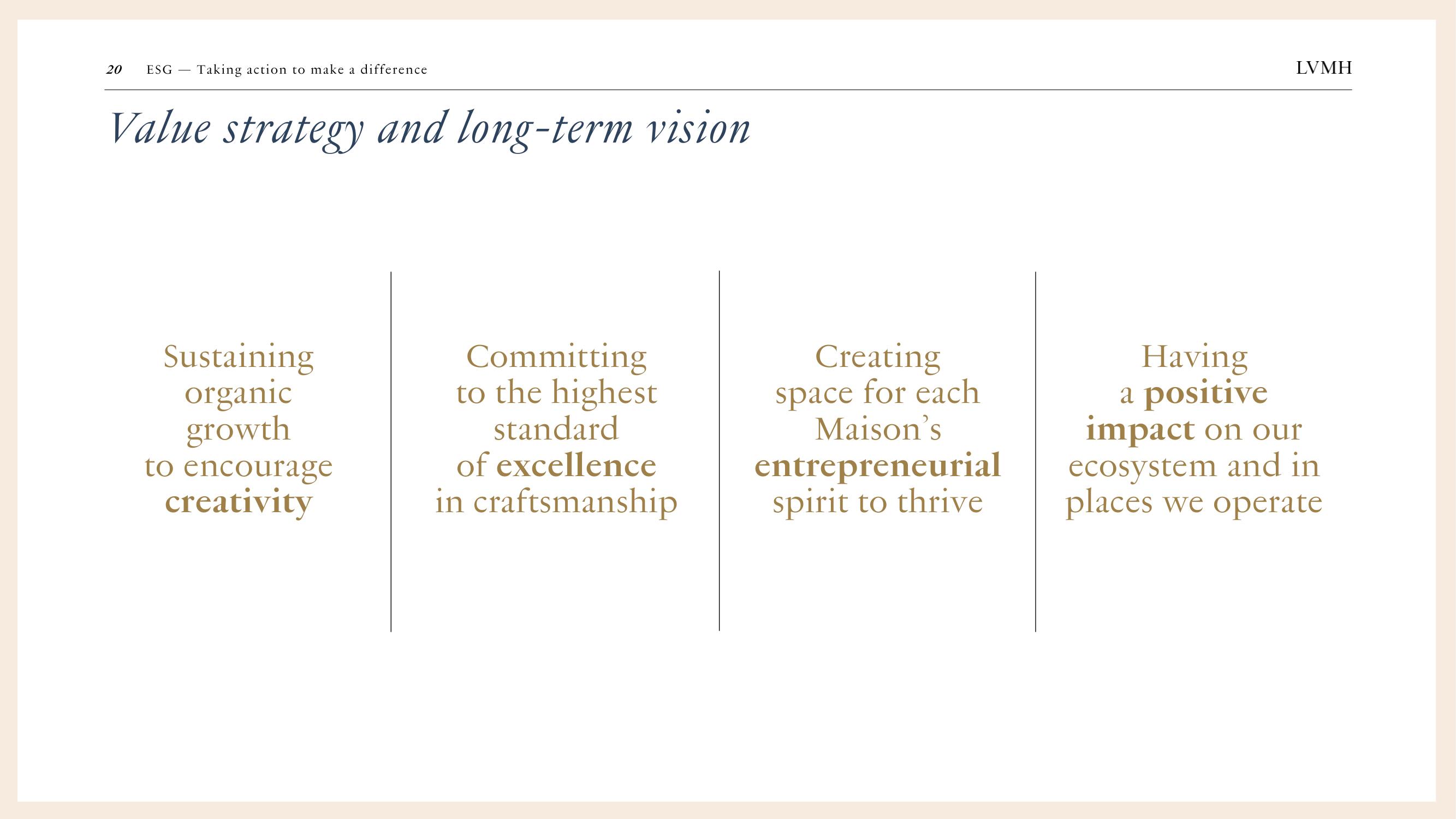 LVMH ESG Presentation Deck slide image #20