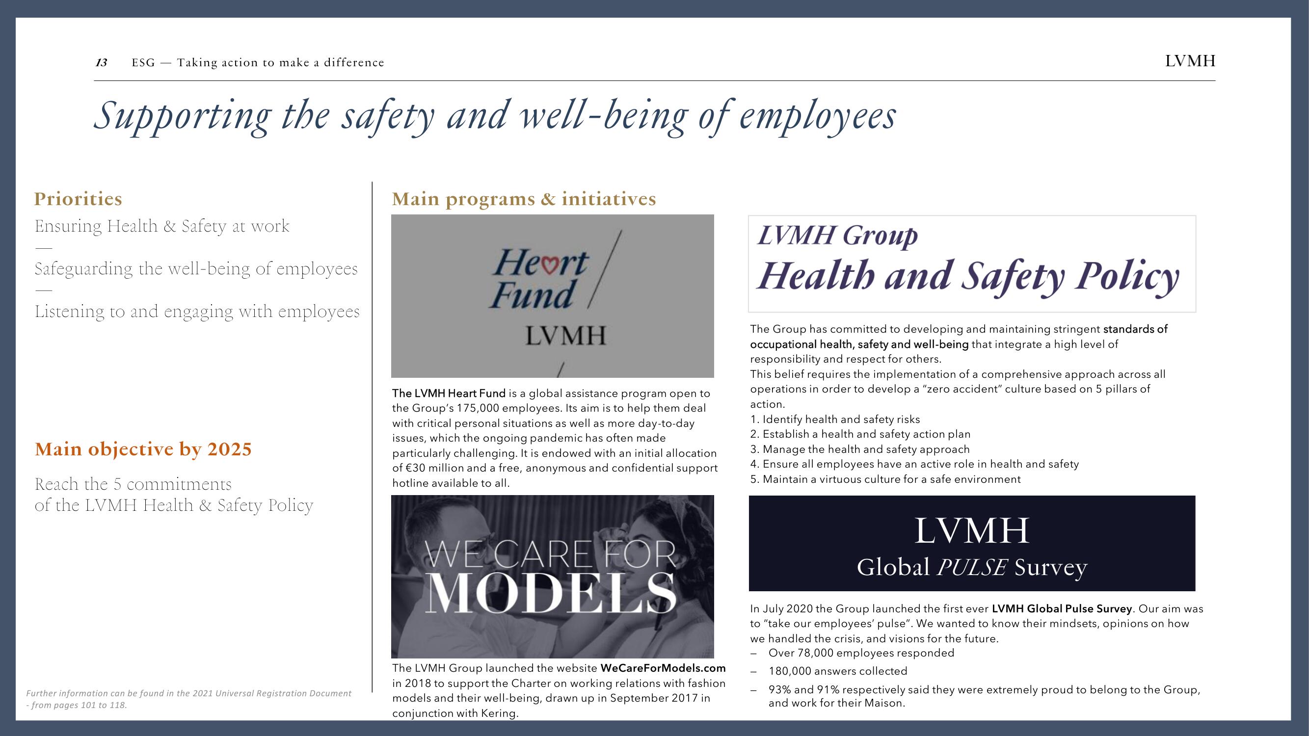 LVMH ESG Presentation Deck slide image #13