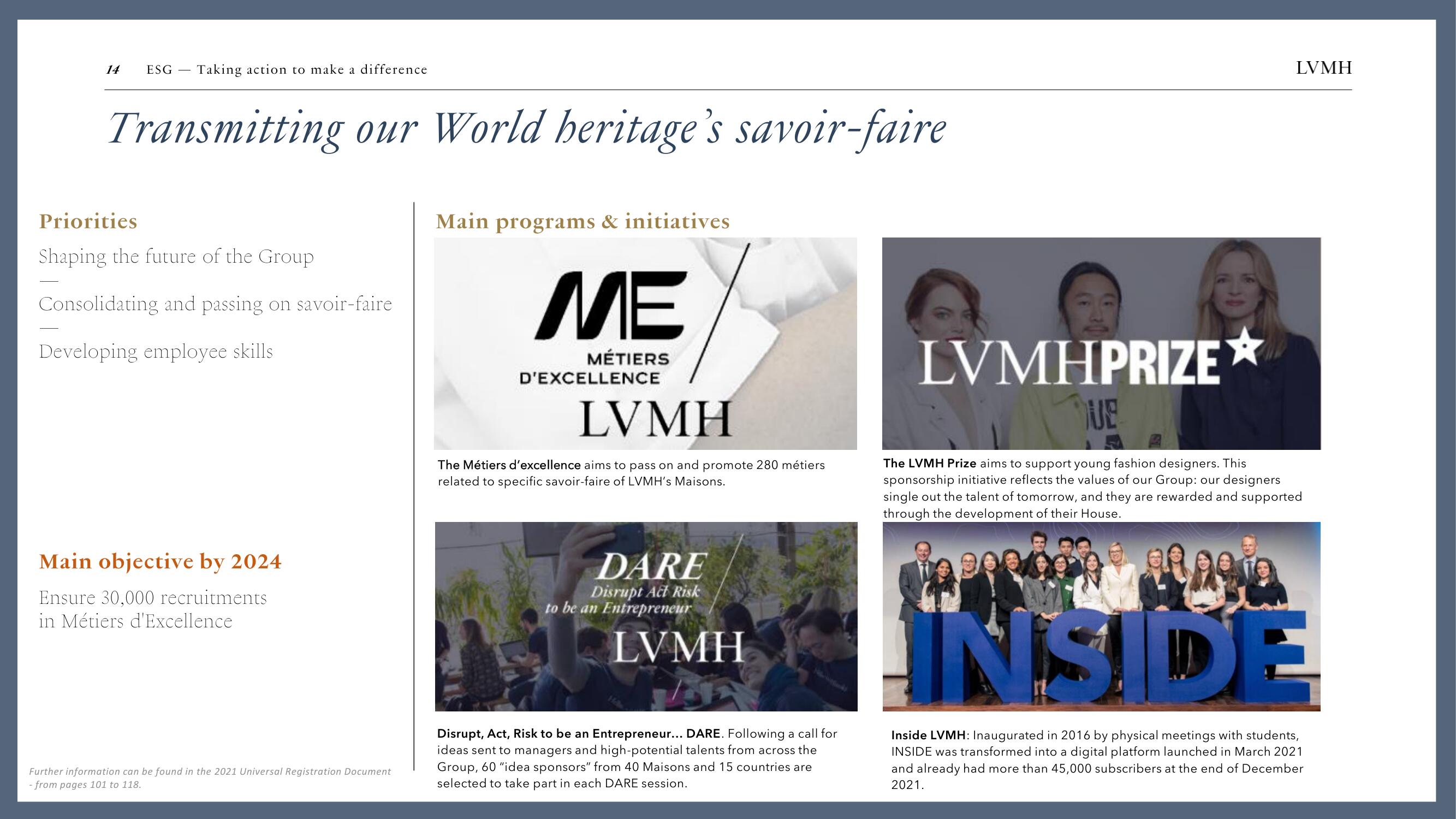 LVMH ESG Presentation Deck slide image #14