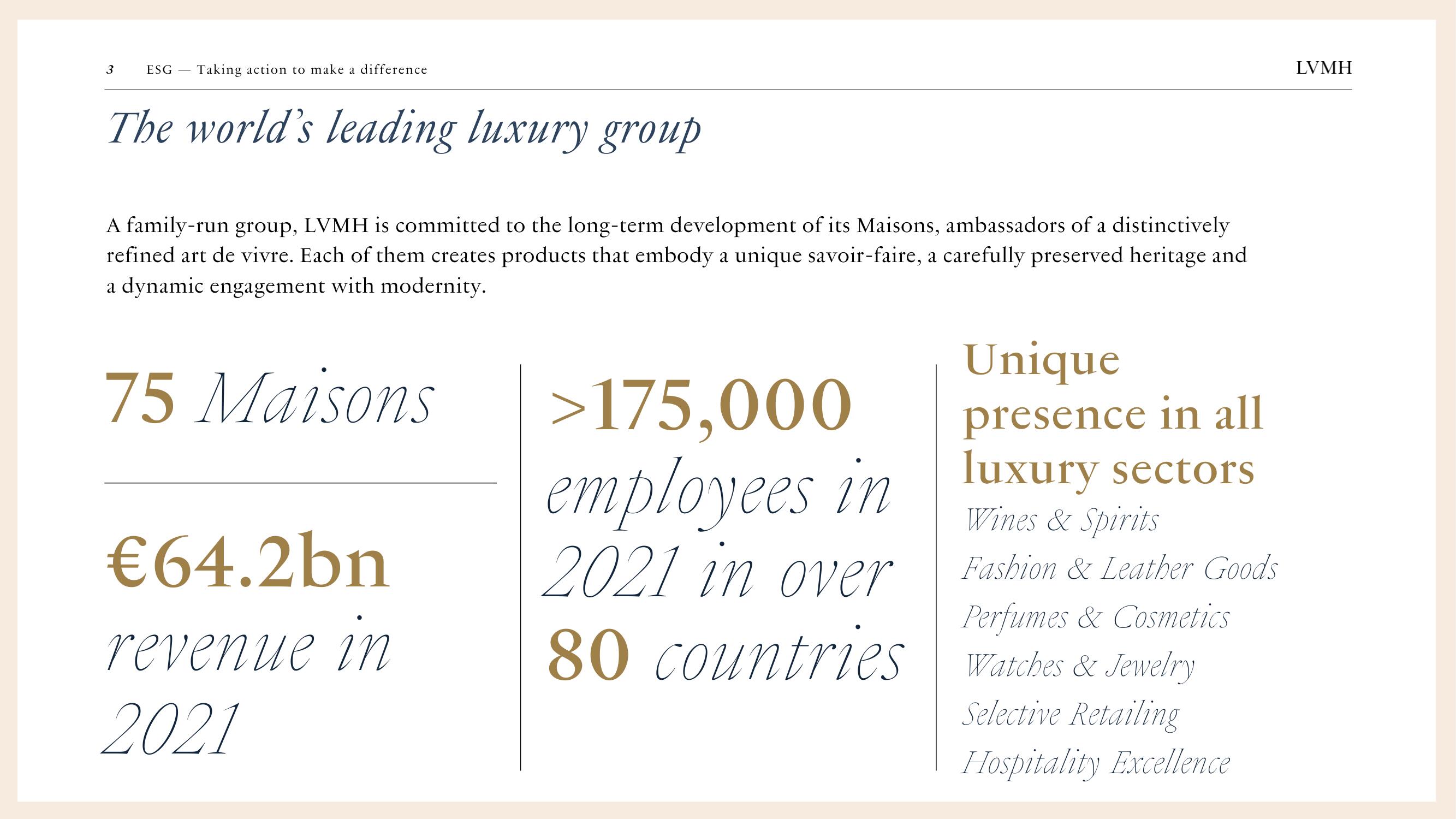 LVMH ESG Presentation Deck slide image #3