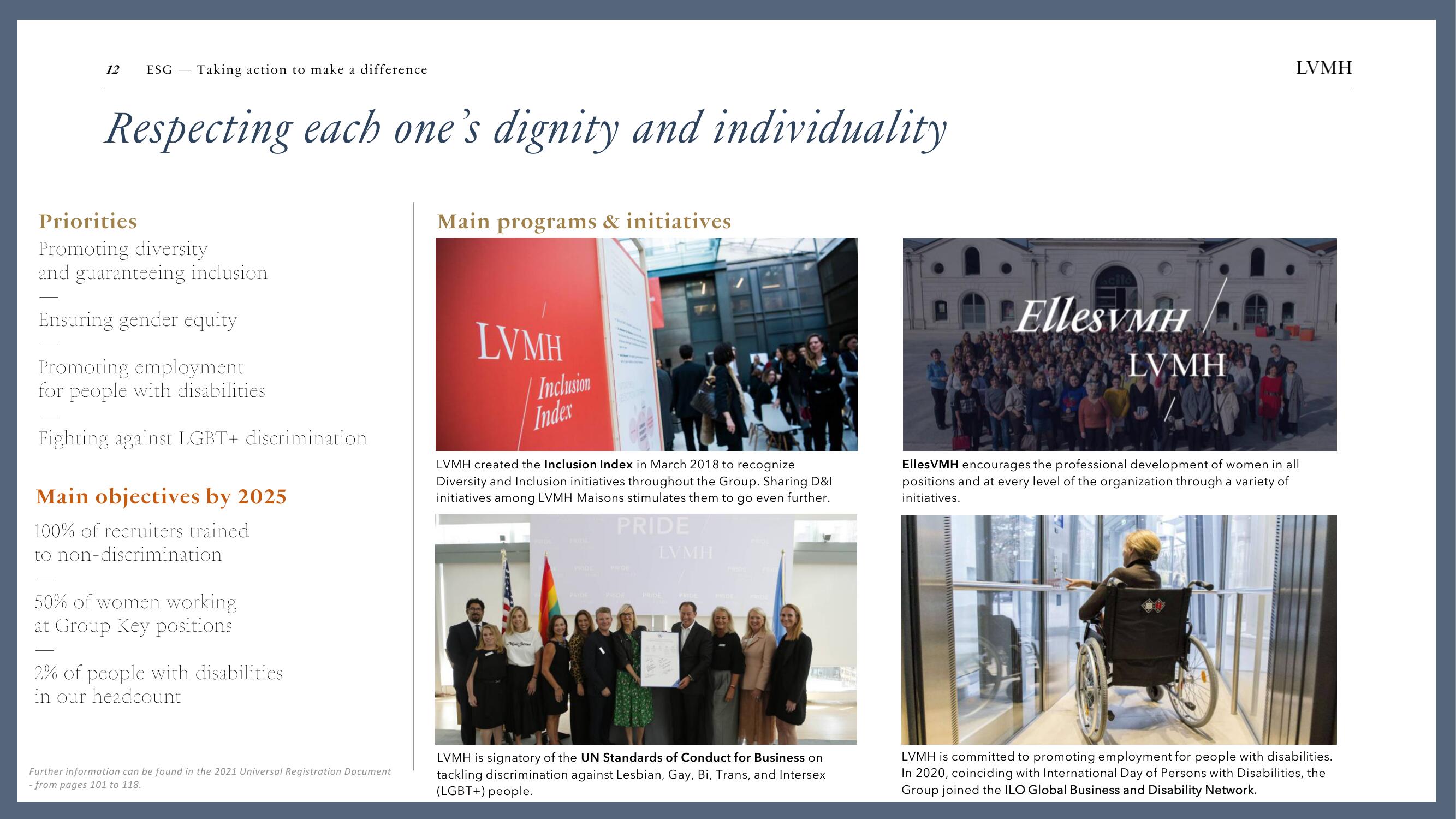 LVMH ESG Presentation Deck slide image #12