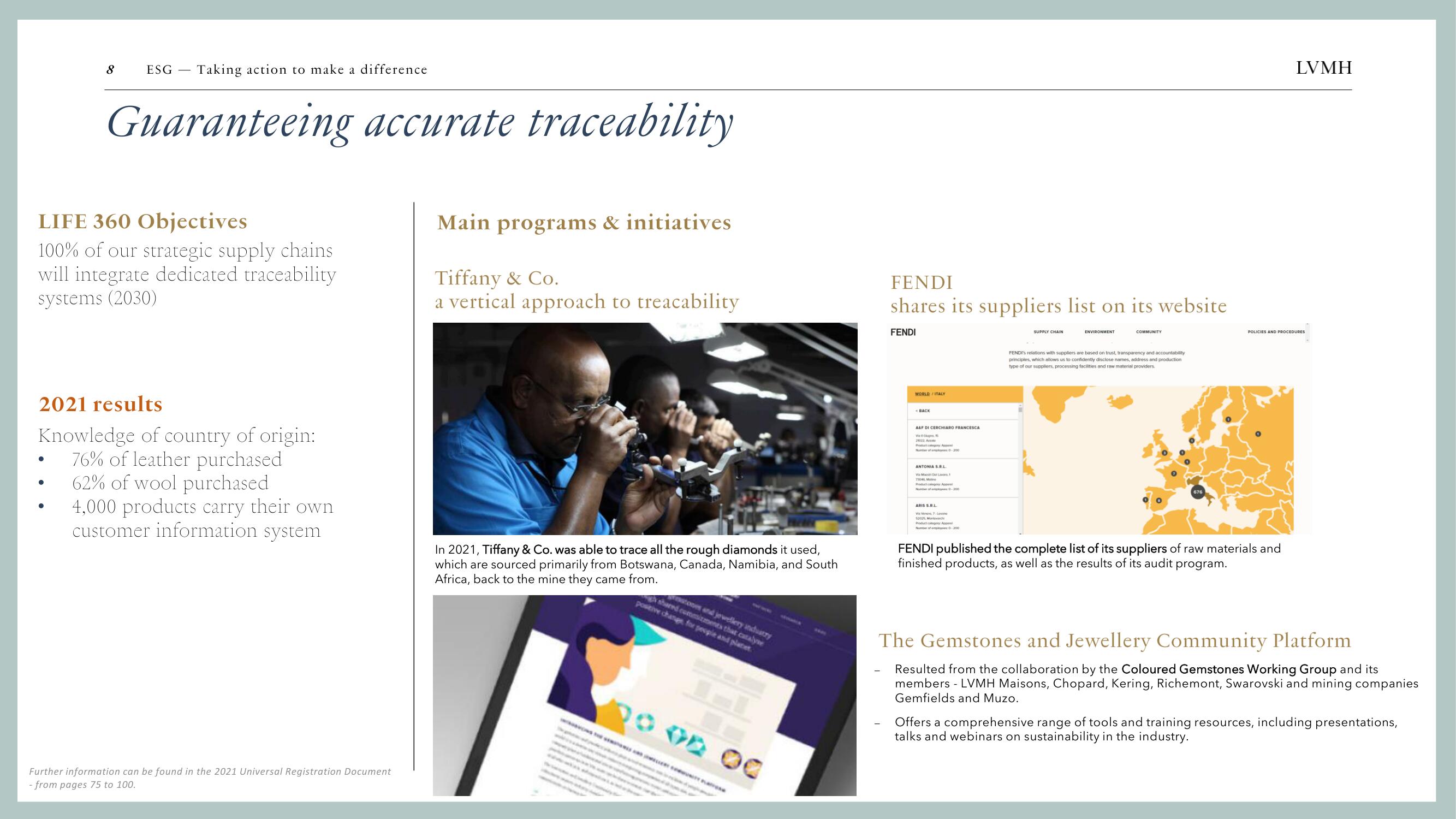 LVMH ESG Presentation Deck slide image #8
