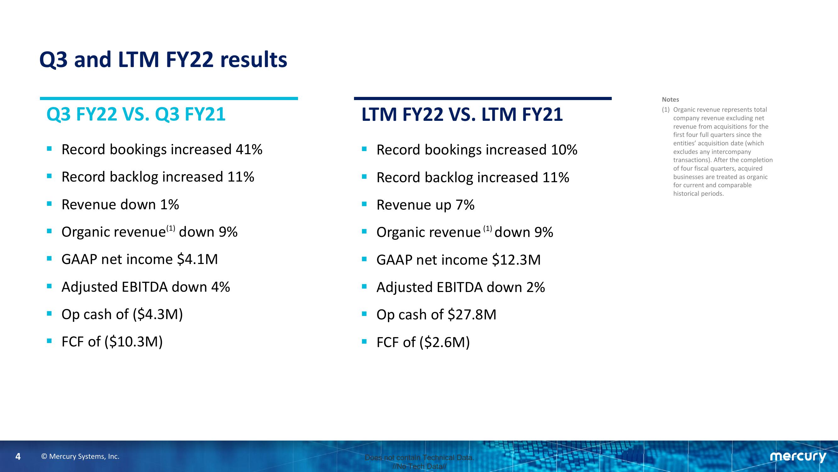 Third Quarter Fiscal Year 2022 Financial Results slide image #4