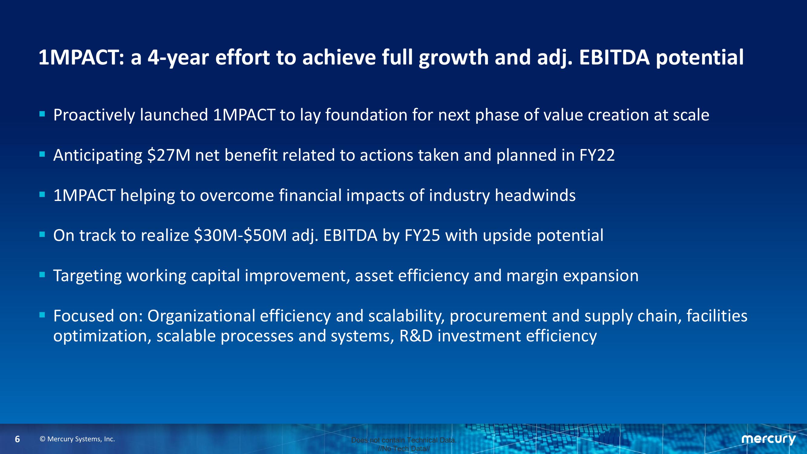 Third Quarter Fiscal Year 2022 Financial Results slide image #6