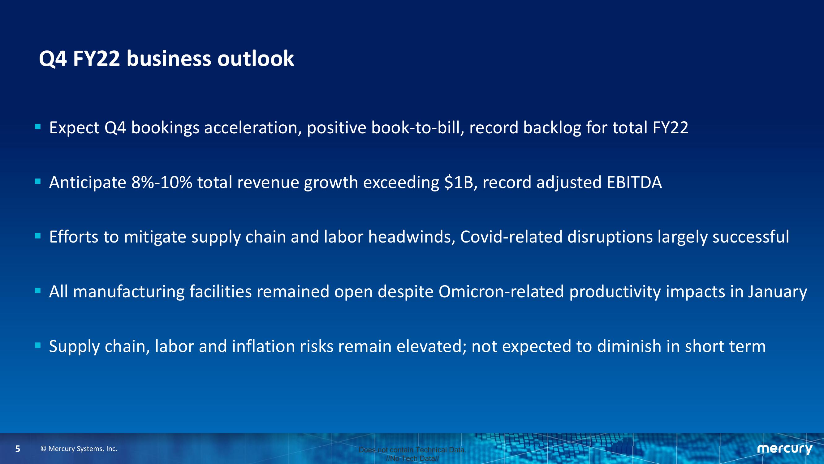 Third Quarter Fiscal Year 2022 Financial Results slide image #5