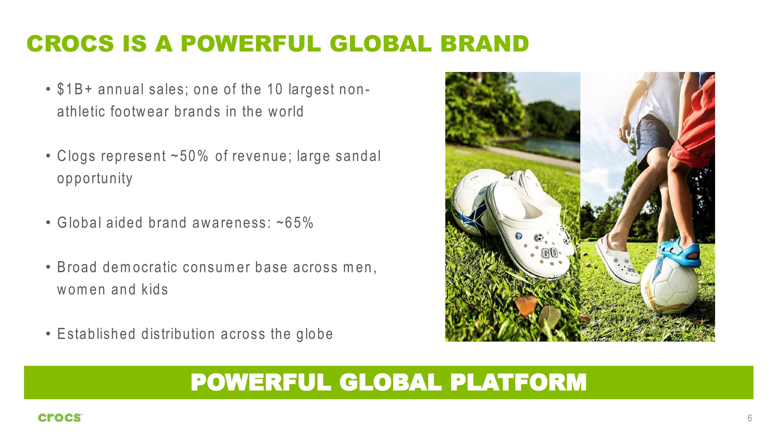 Crocs Investor Presentation slide image #6