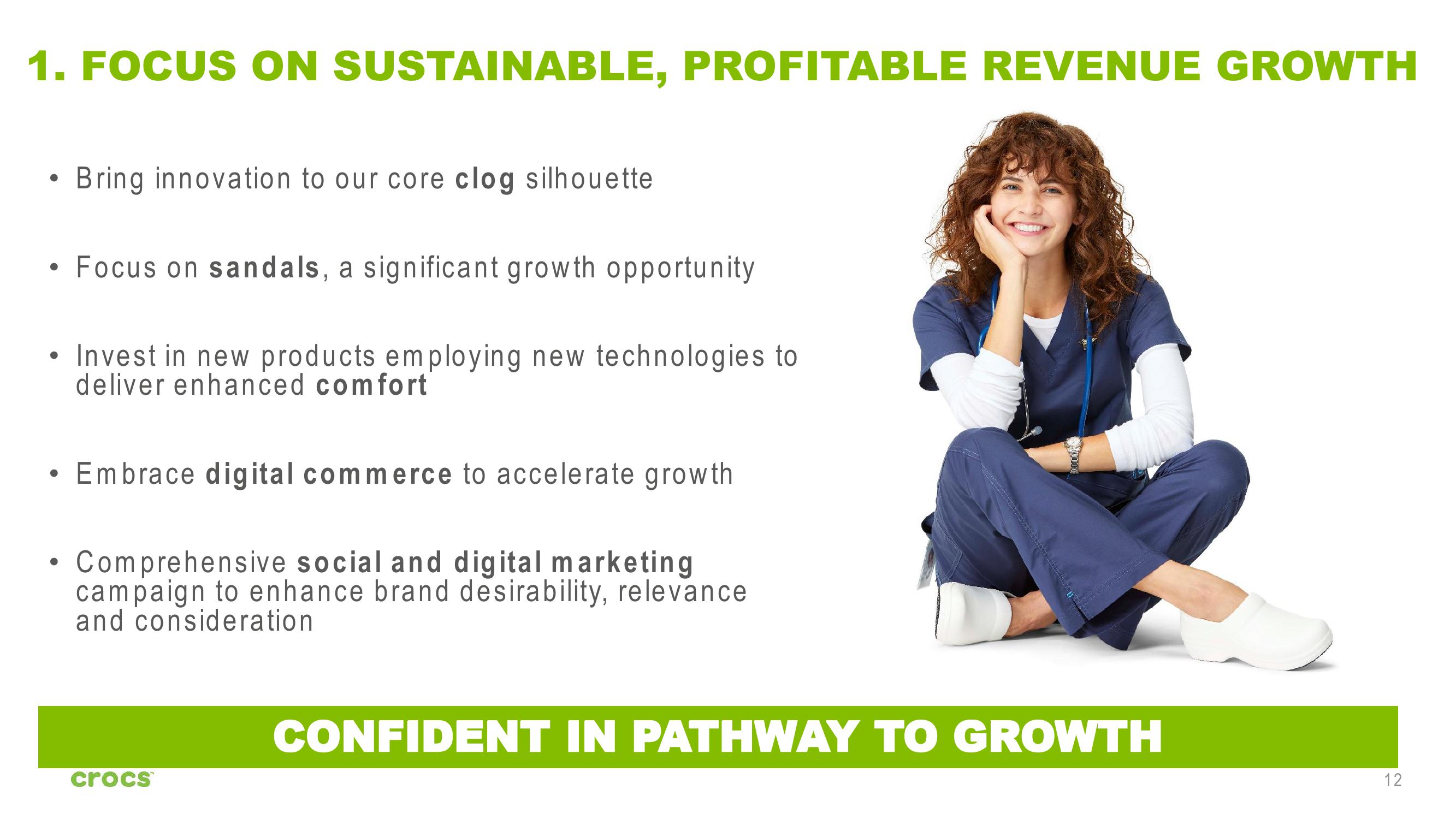 Crocs Investor Presentation slide image #12