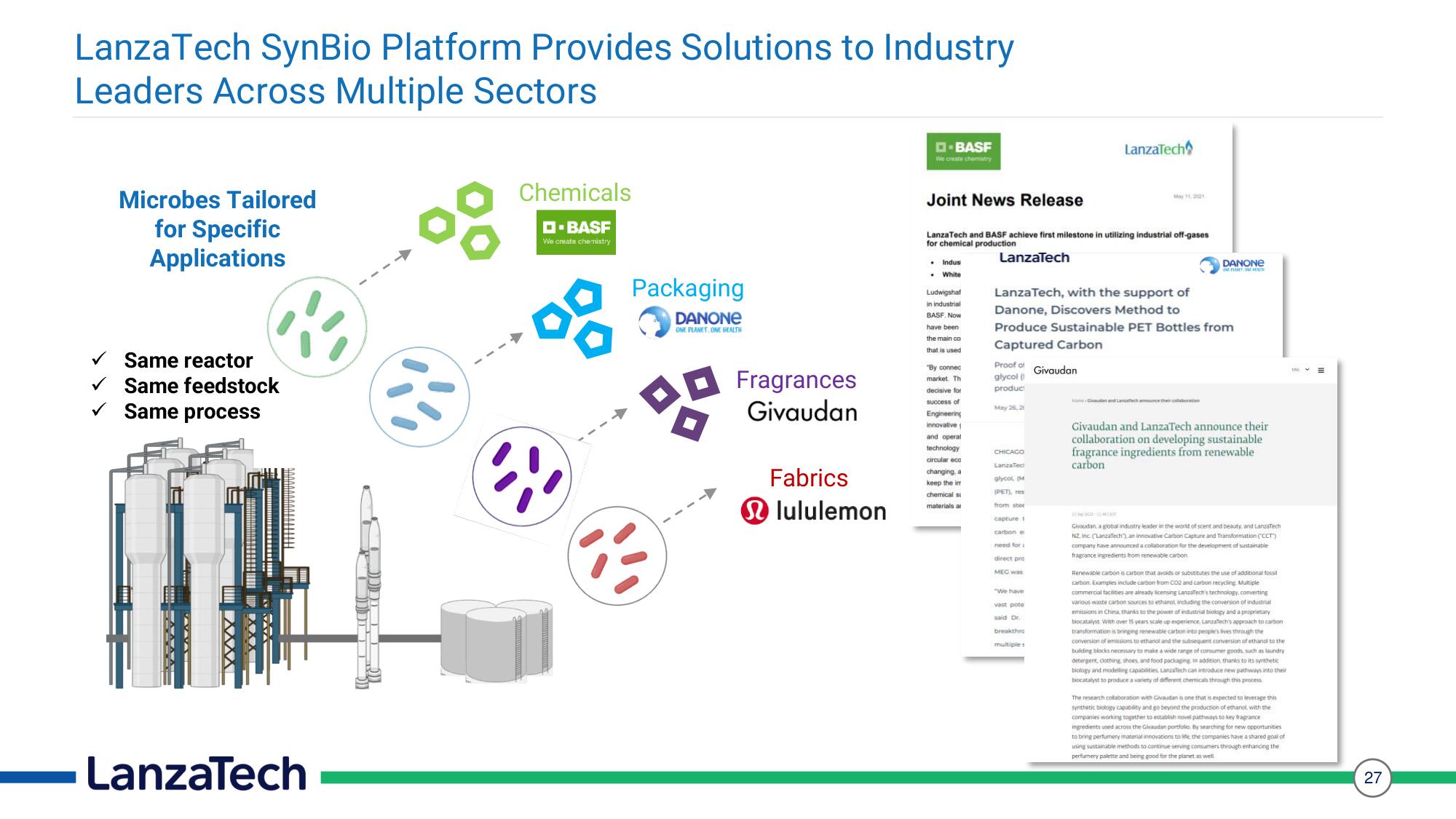 LanzaTech SPAC Presentation Deck slide image #27