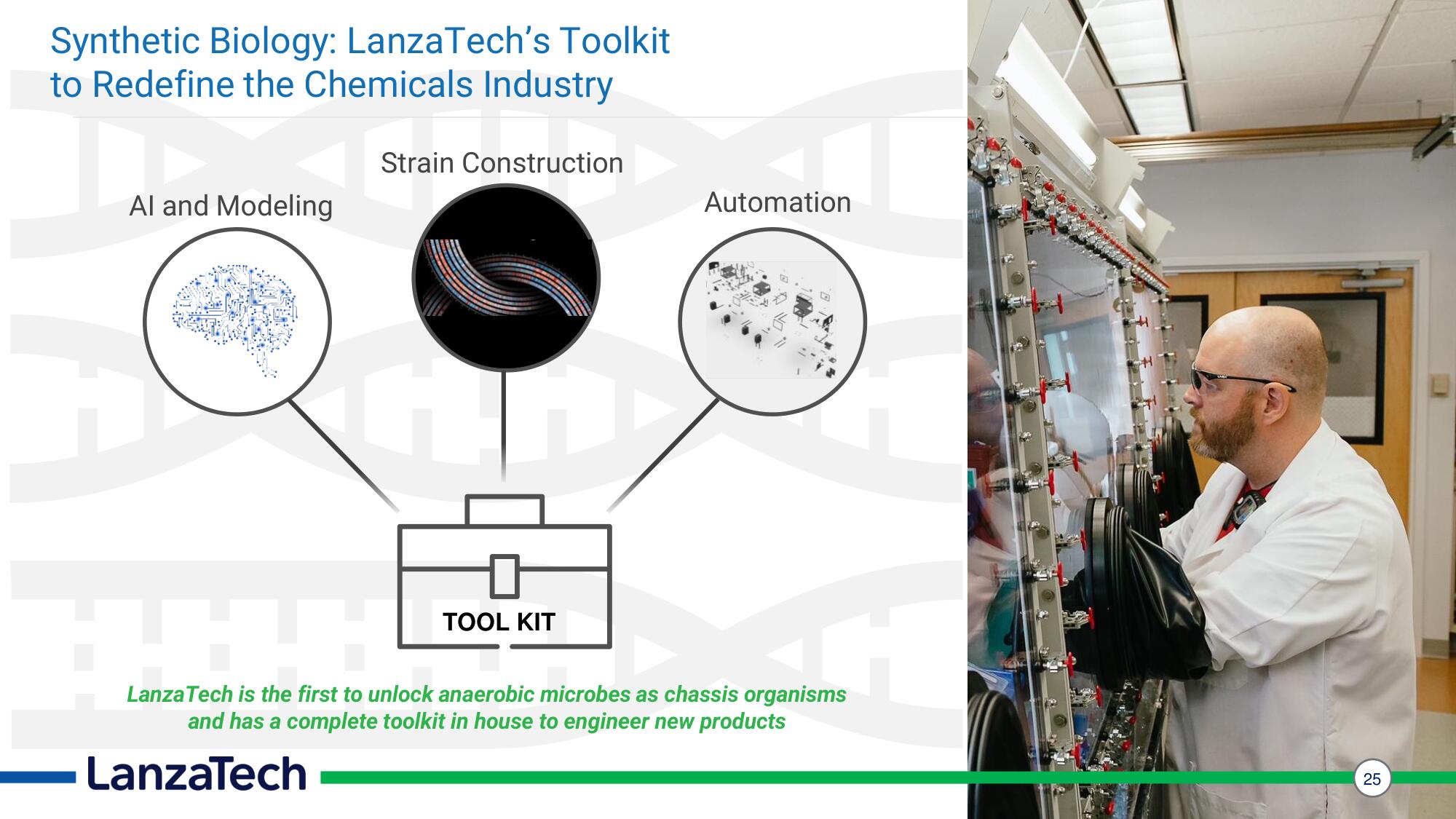 LanzaTech SPAC Presentation Deck slide image #25