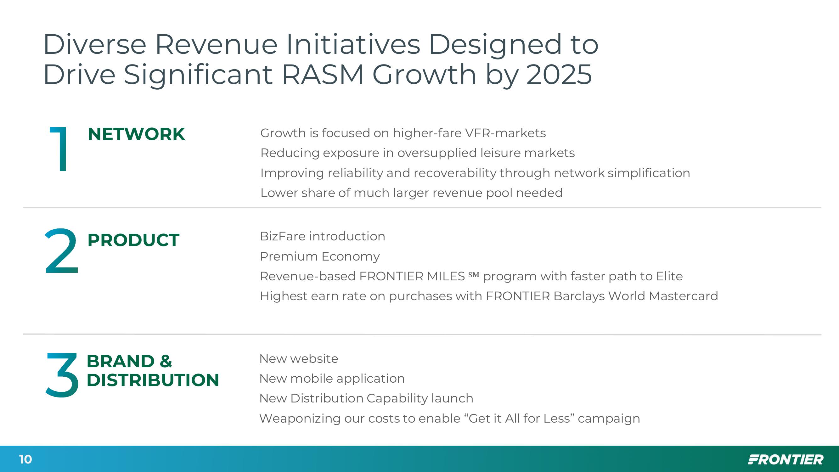 Fourth quarter & FY2023 Financial Update slide image #10