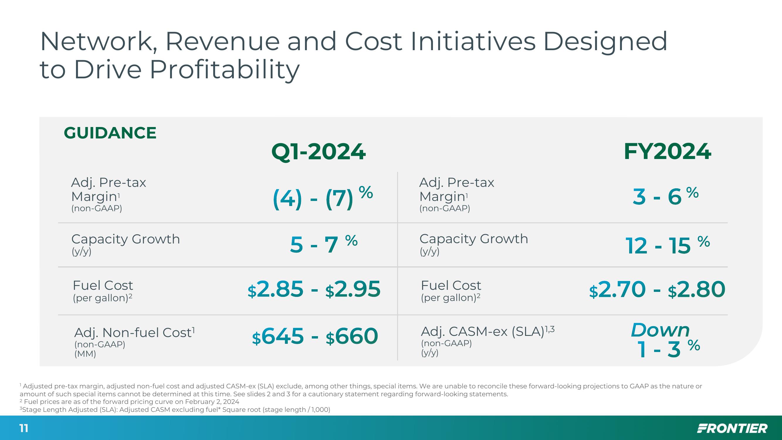 Fourth quarter & FY2023 Financial Update slide image #11