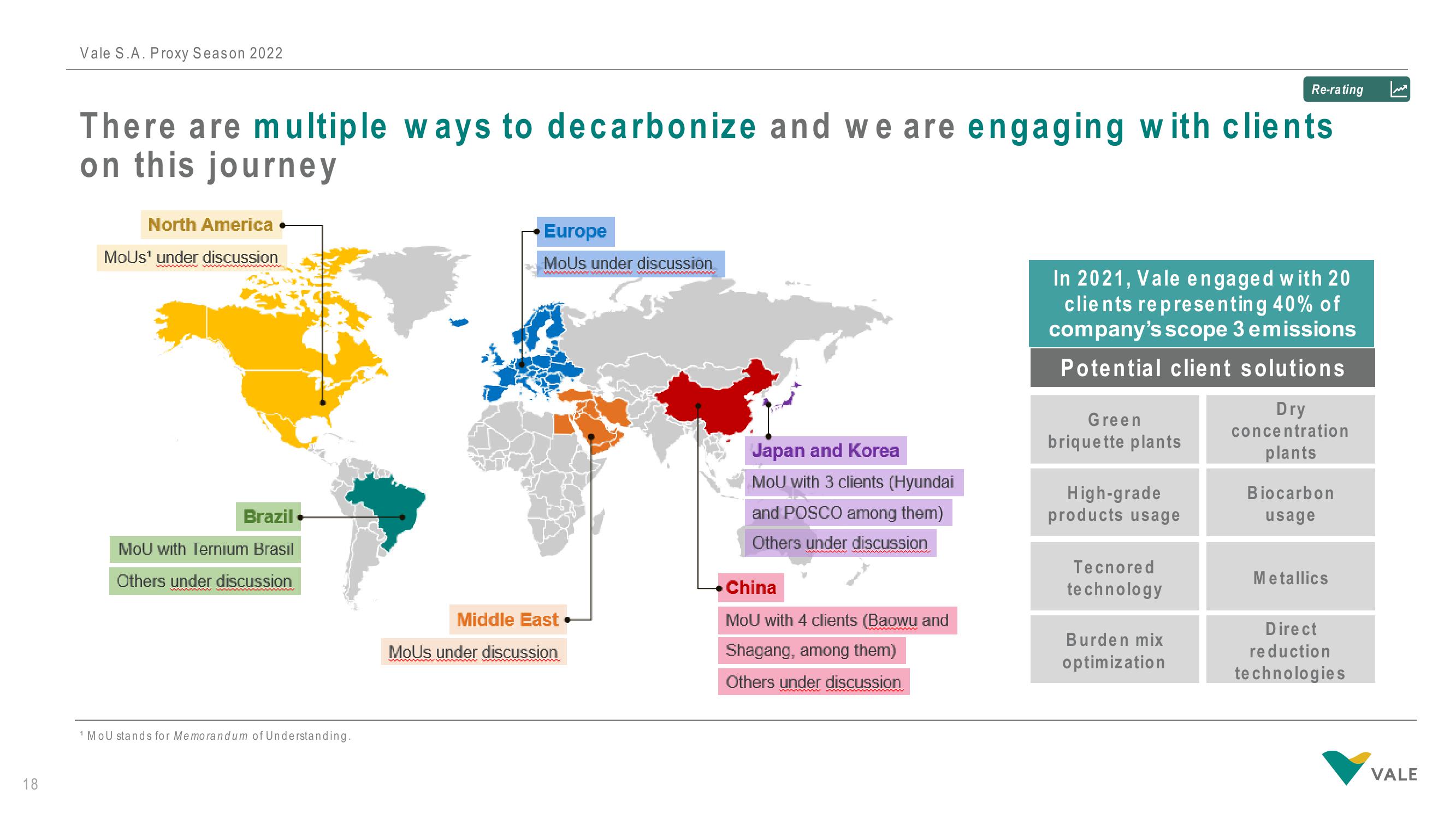 Vale Investor Presentation Deck slide image #18