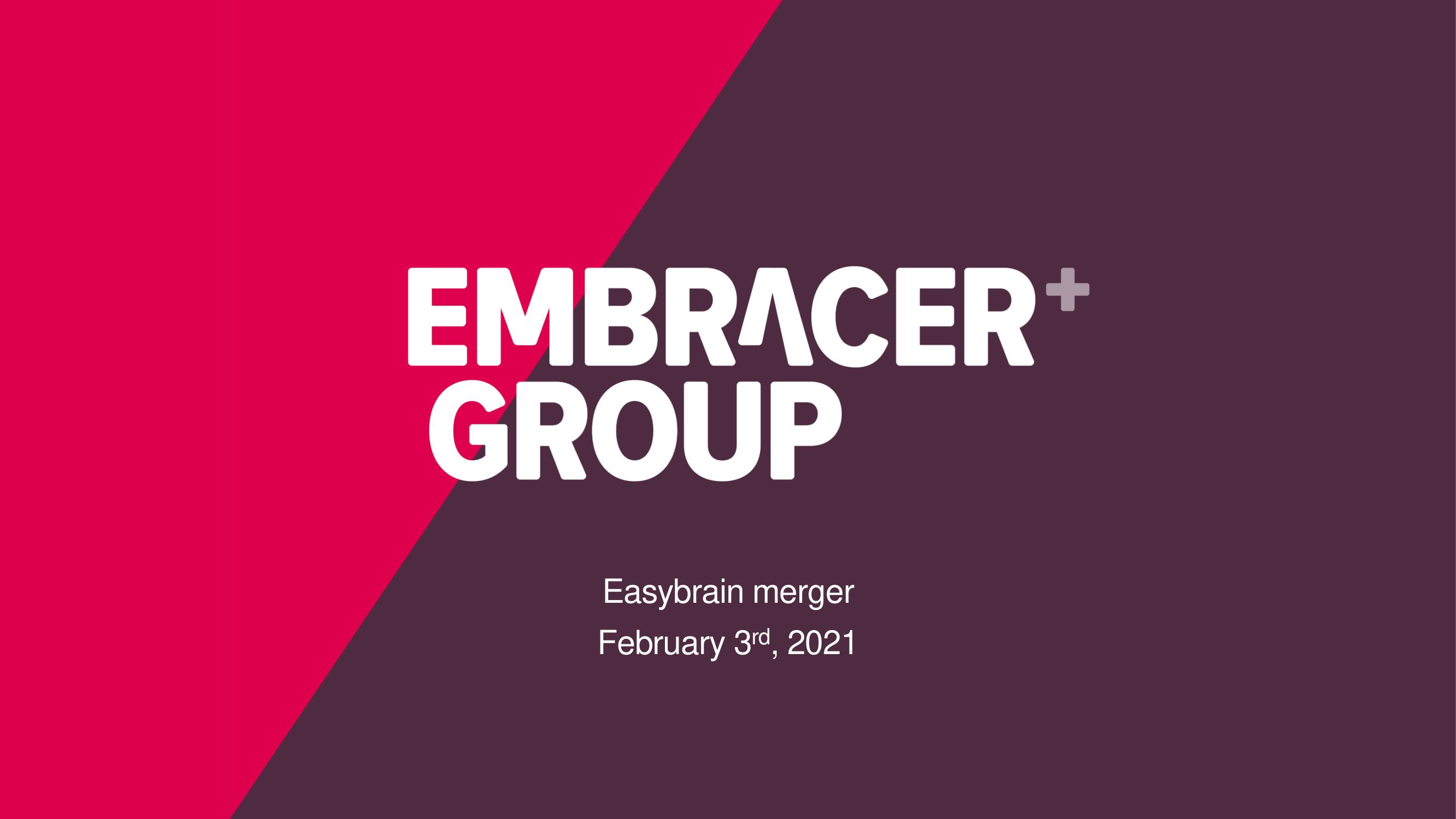 Embracer Group Mergers and Acquisitions Presentation Deck image