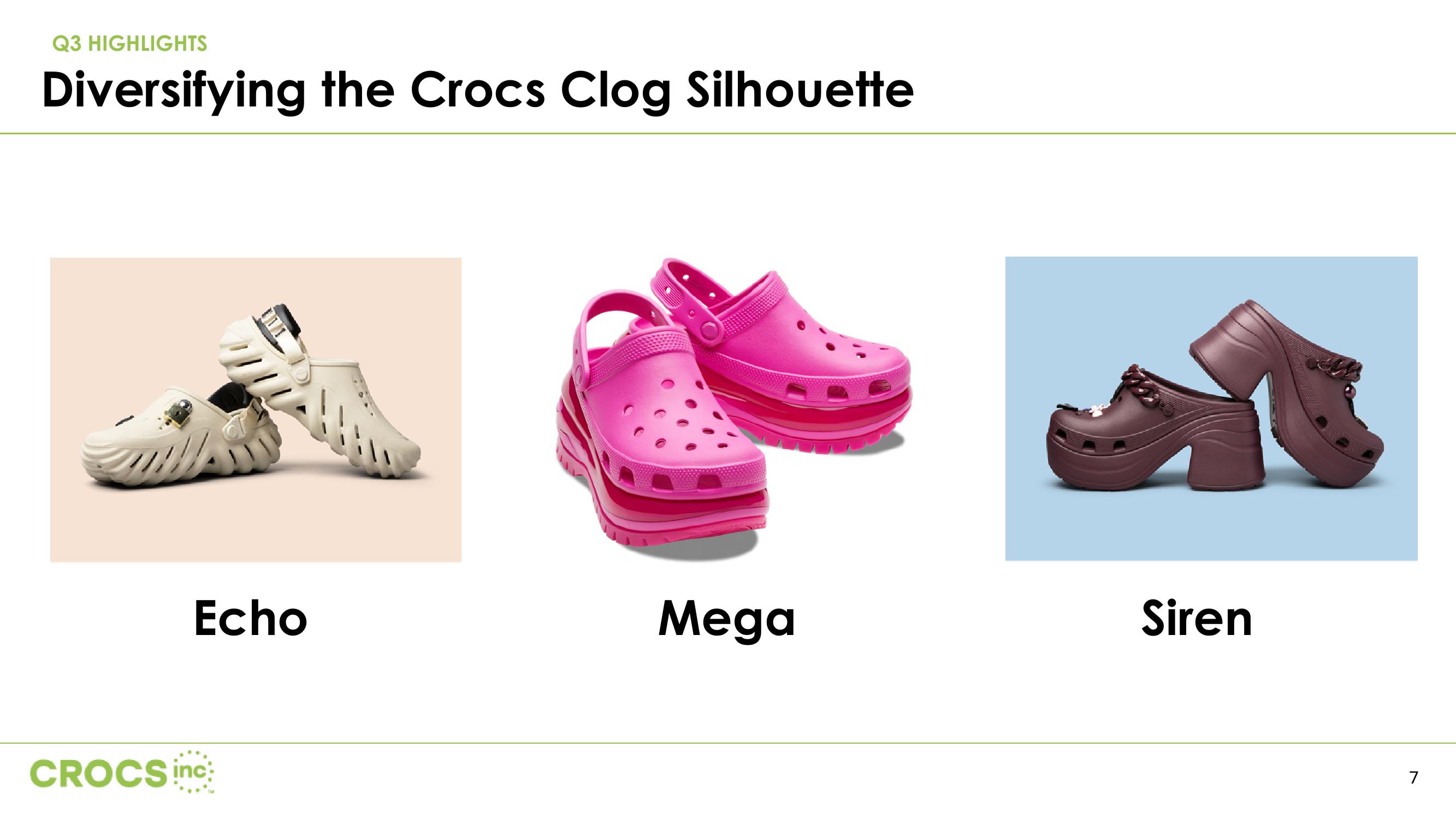 Crocs Investor Presentation Deck slide image #7