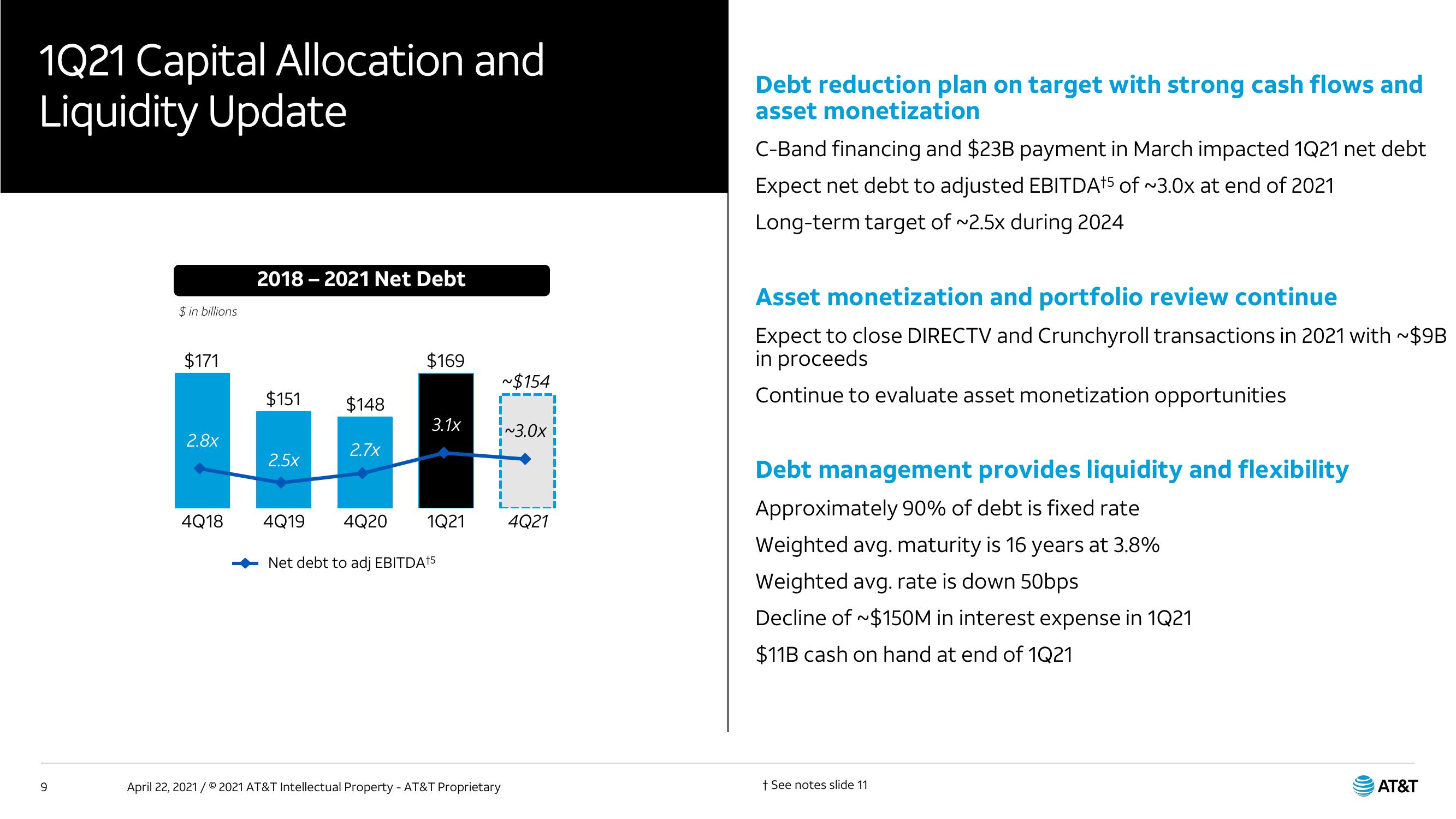 AT&T Results Presentation Deck slide image #9