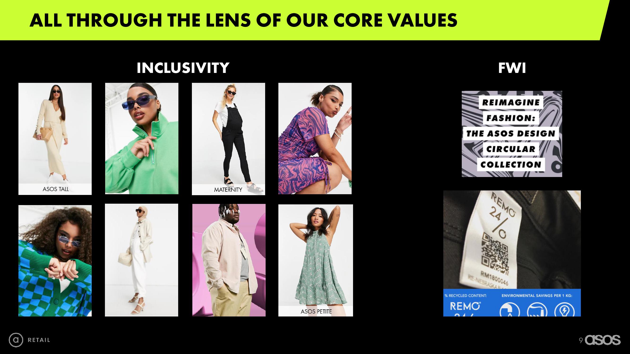 Asos Investor Day Presentation Deck slide image #9