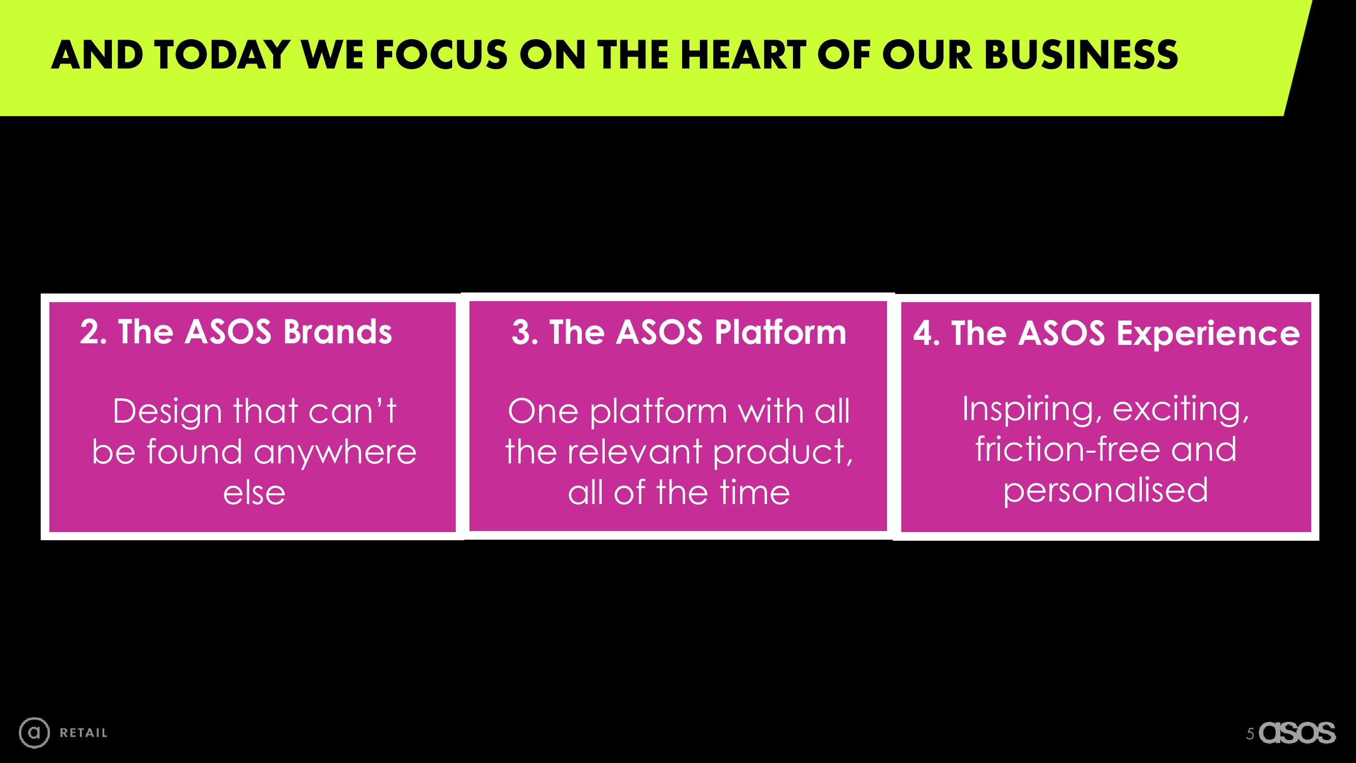 Asos Investor Day Presentation Deck slide image #5