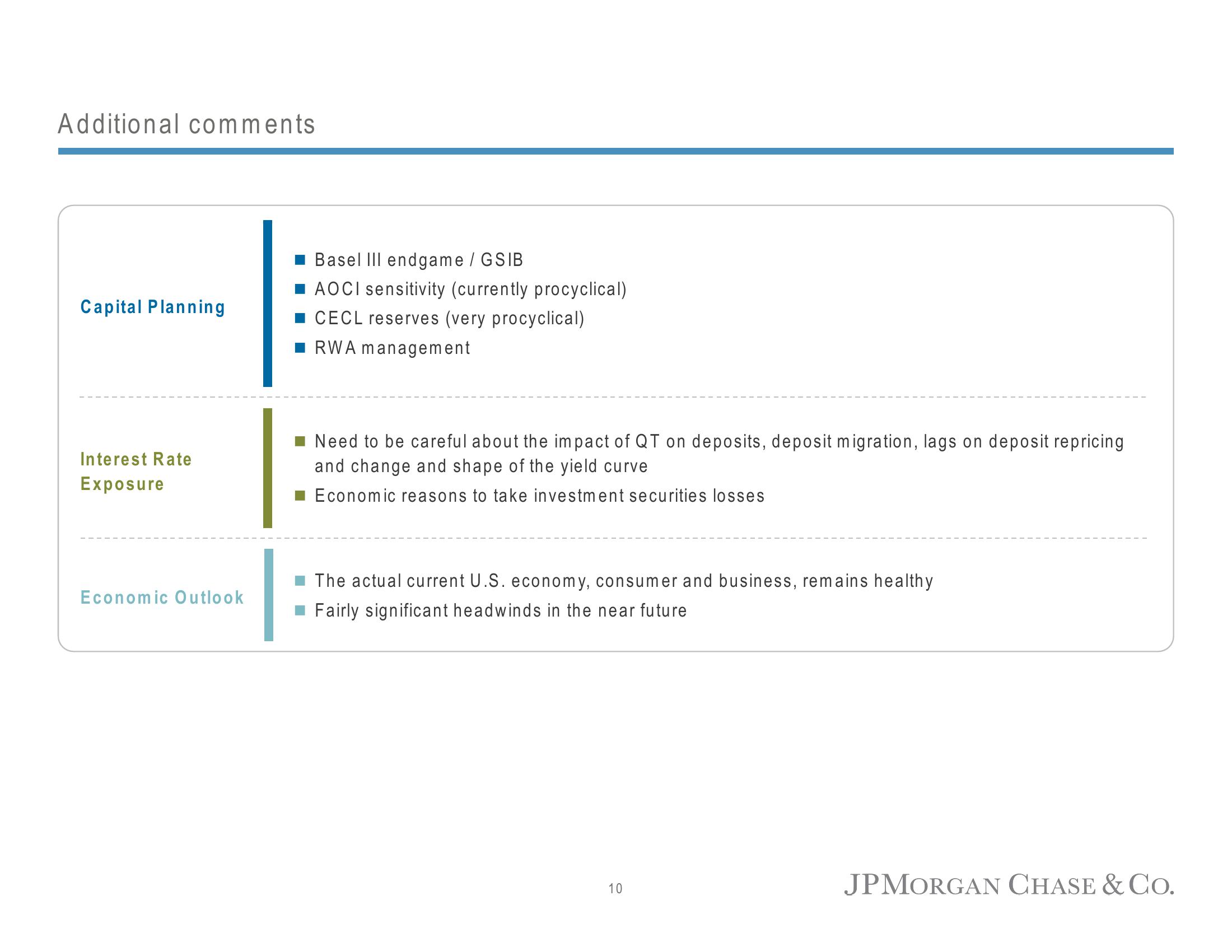 J.P.Morgan Results Presentation Deck slide image #11