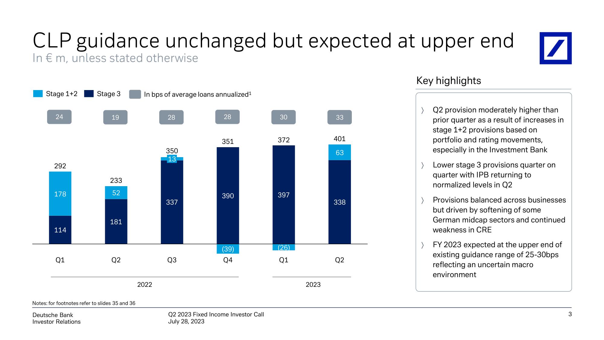 Deutsche Bank Fixed Income Presentation Deck slide image #4