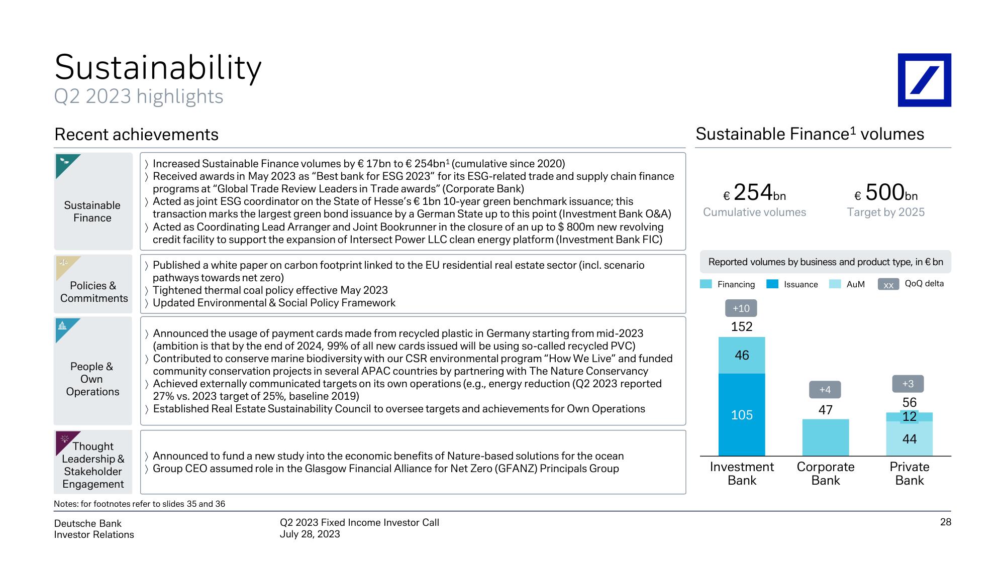 Deutsche Bank Fixed Income Presentation Deck slide image #29