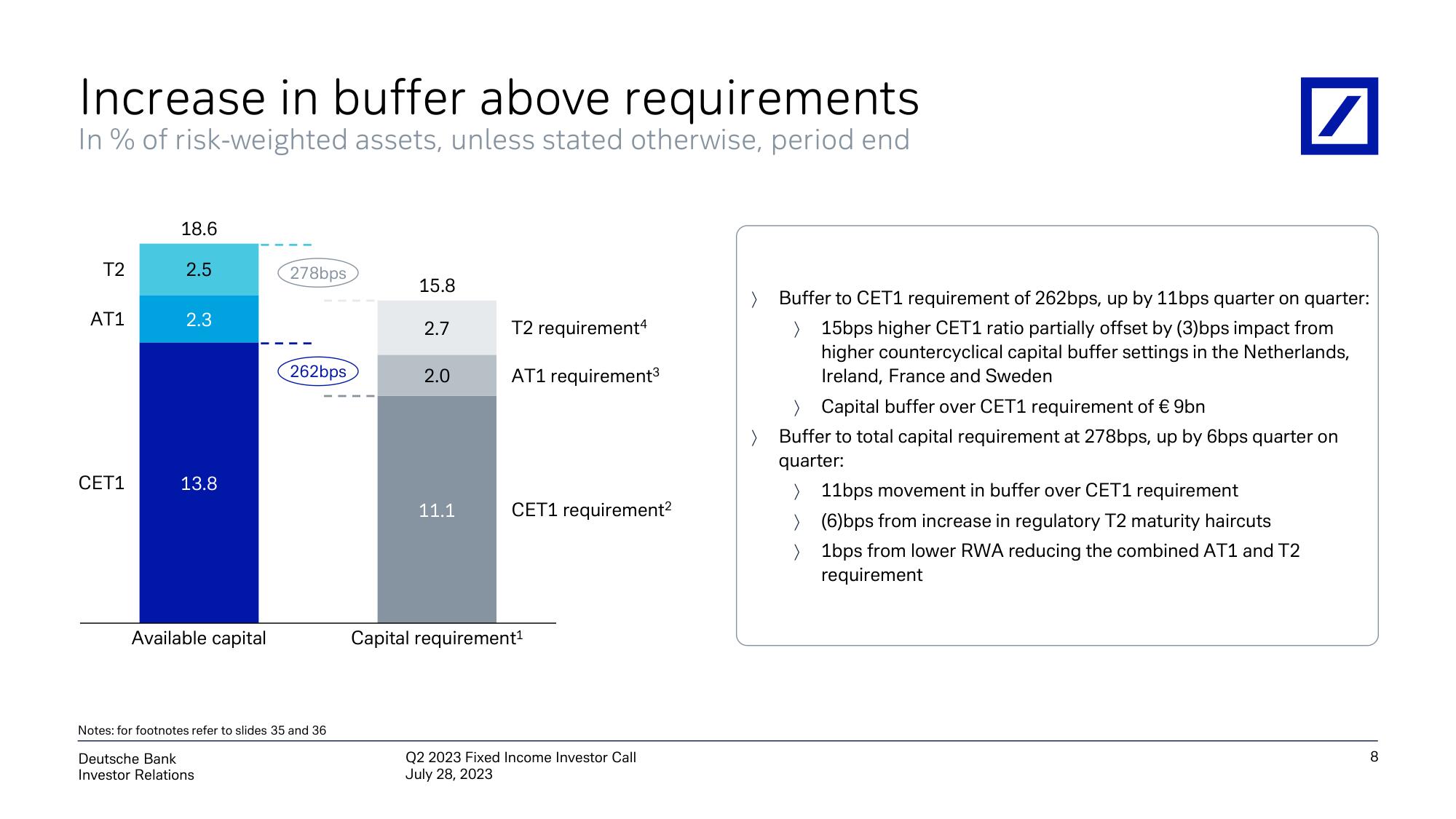 Deutsche Bank Fixed Income Presentation Deck slide image #9