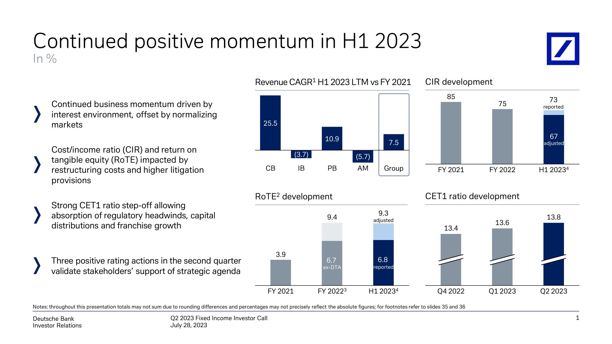 Deutsche Bank Fixed Income Presentation Deck slide image #2