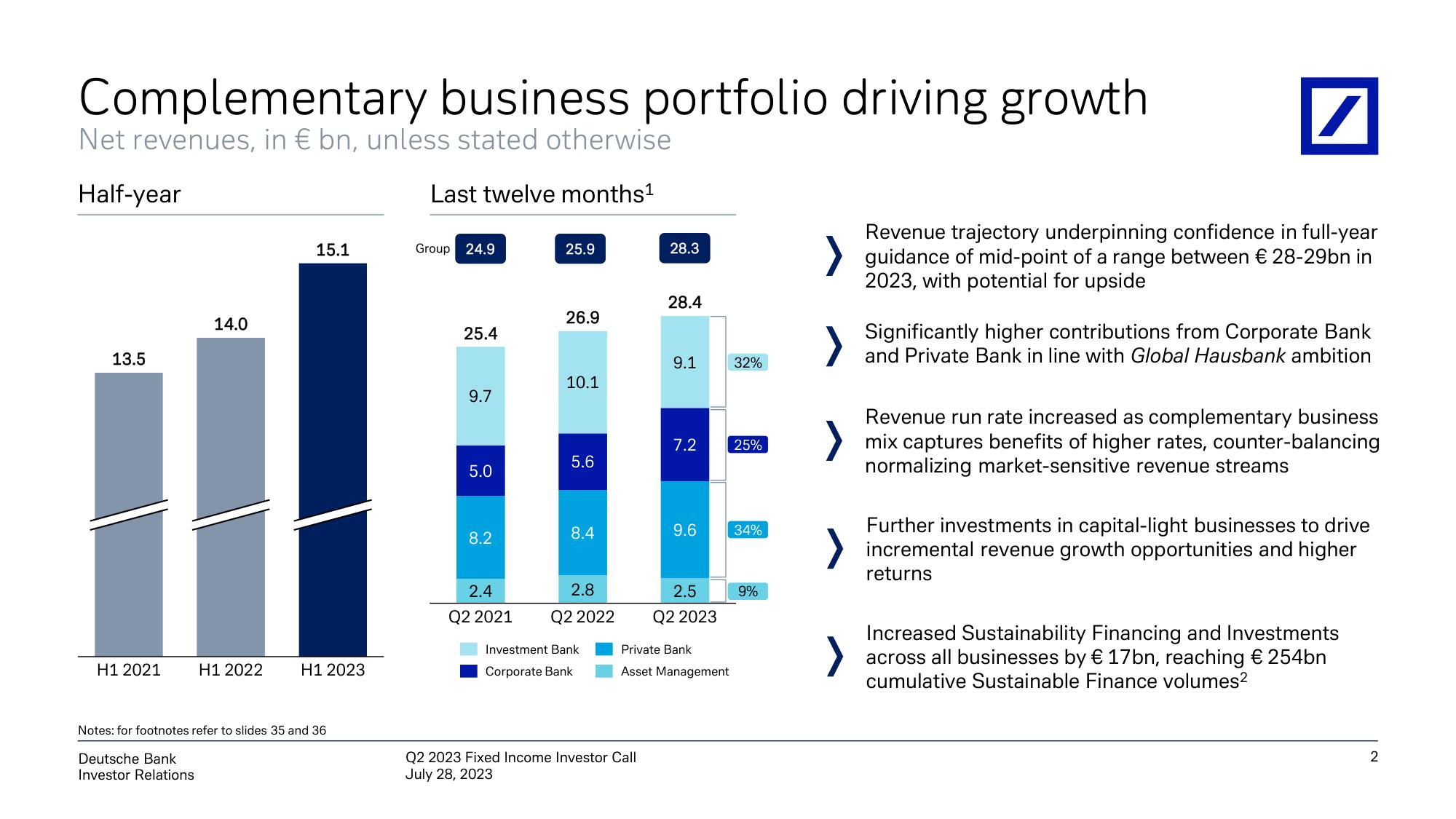 Deutsche Bank Fixed Income Presentation Deck slide image #3