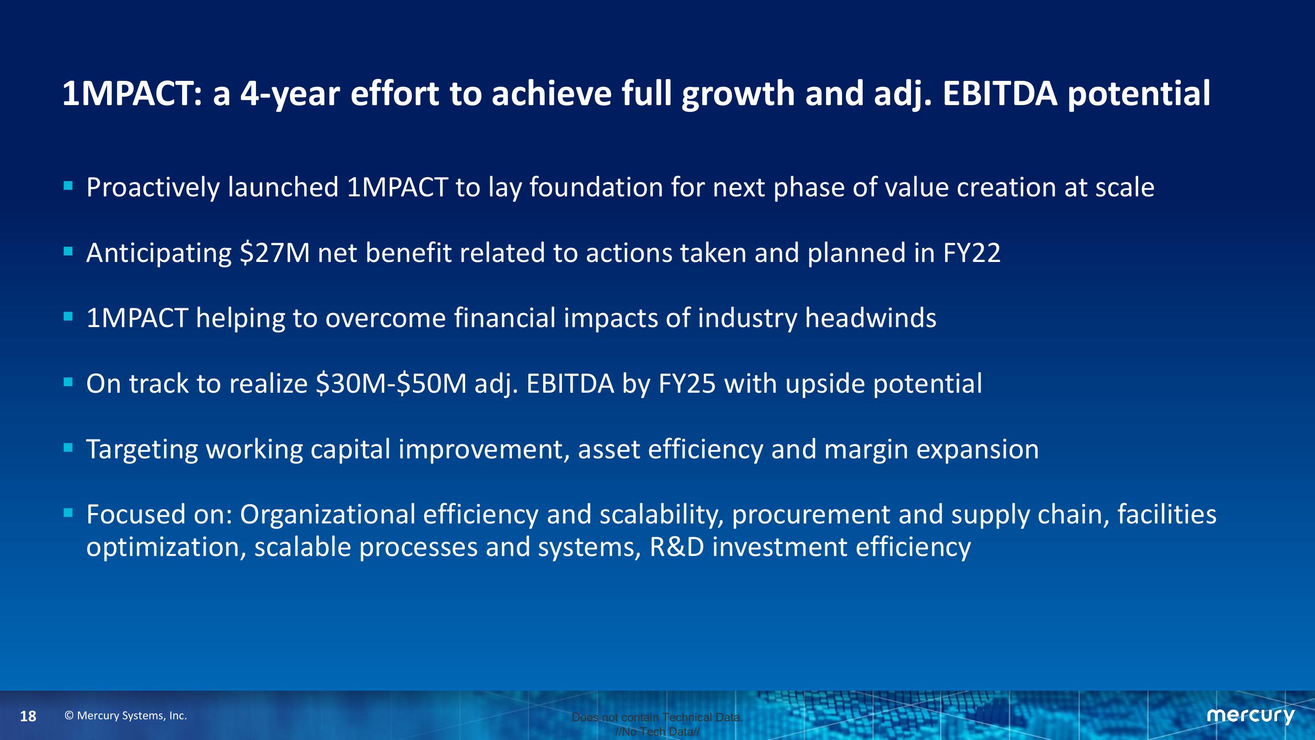 William Blair & Co 42 Nd Annual Growth Stock Conference slide image #18