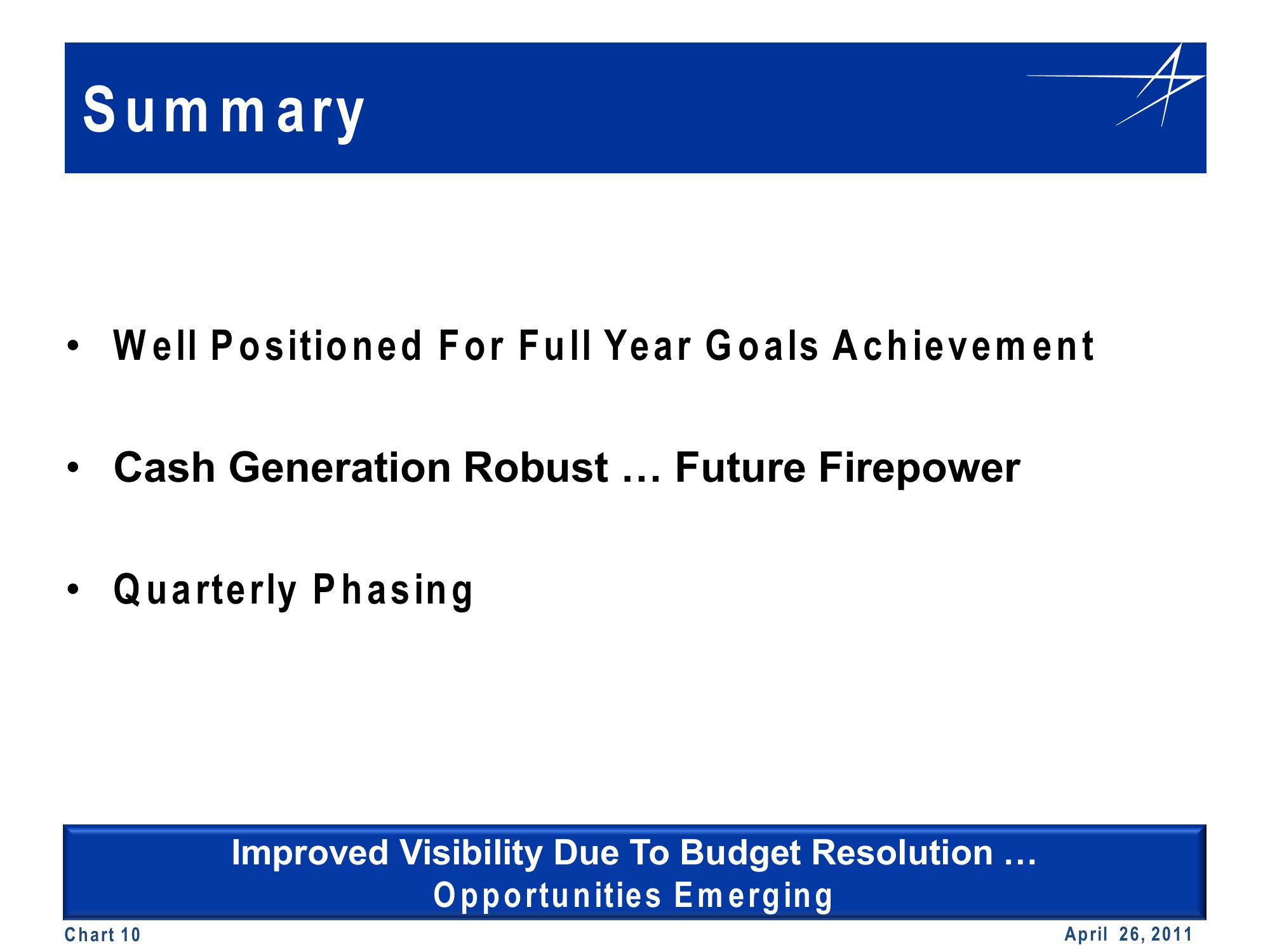 1st Quarter 2011 Financial Results Conference Call slide image #10