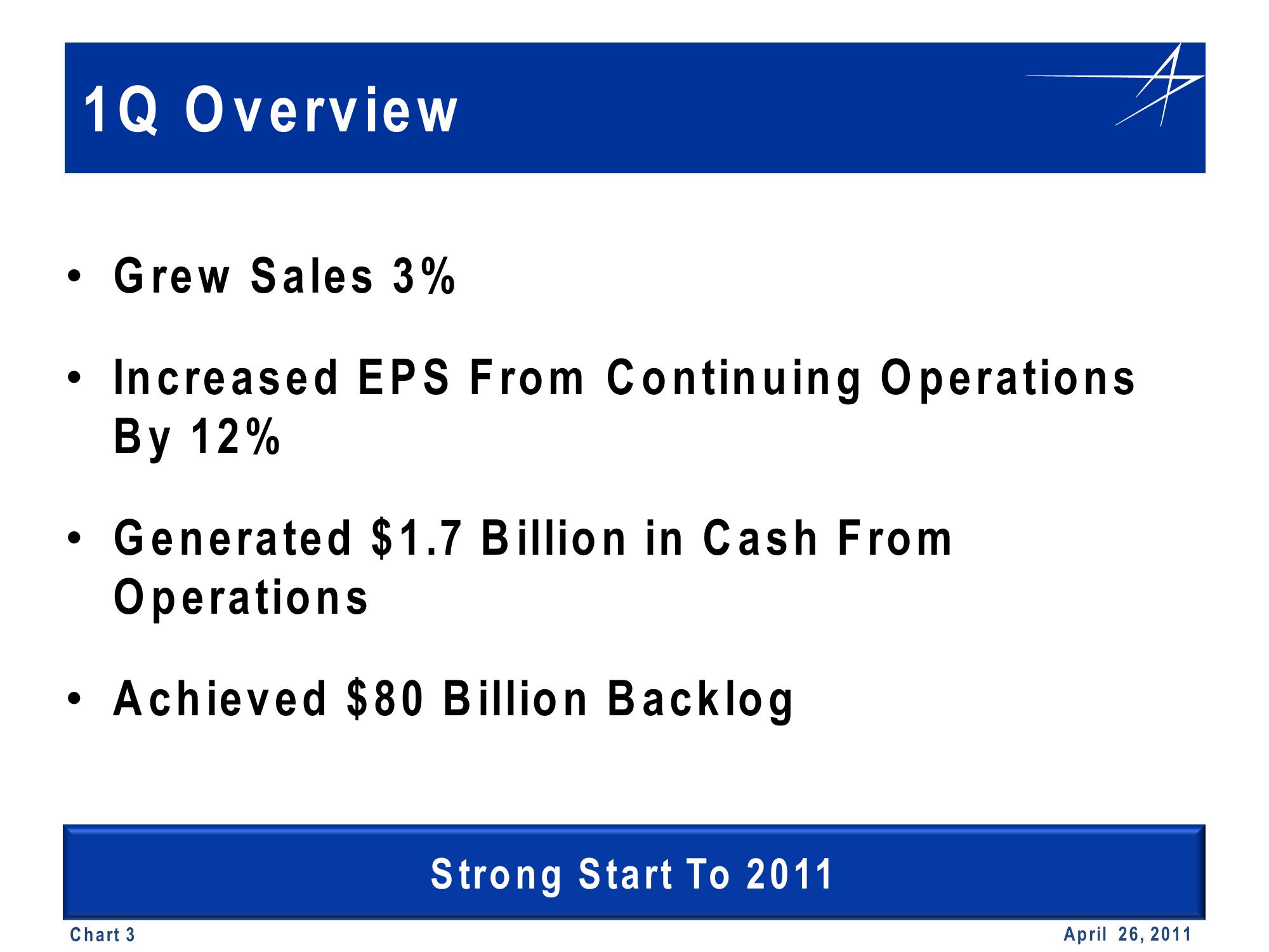 1st Quarter 2011 Financial Results Conference Call slide image #3