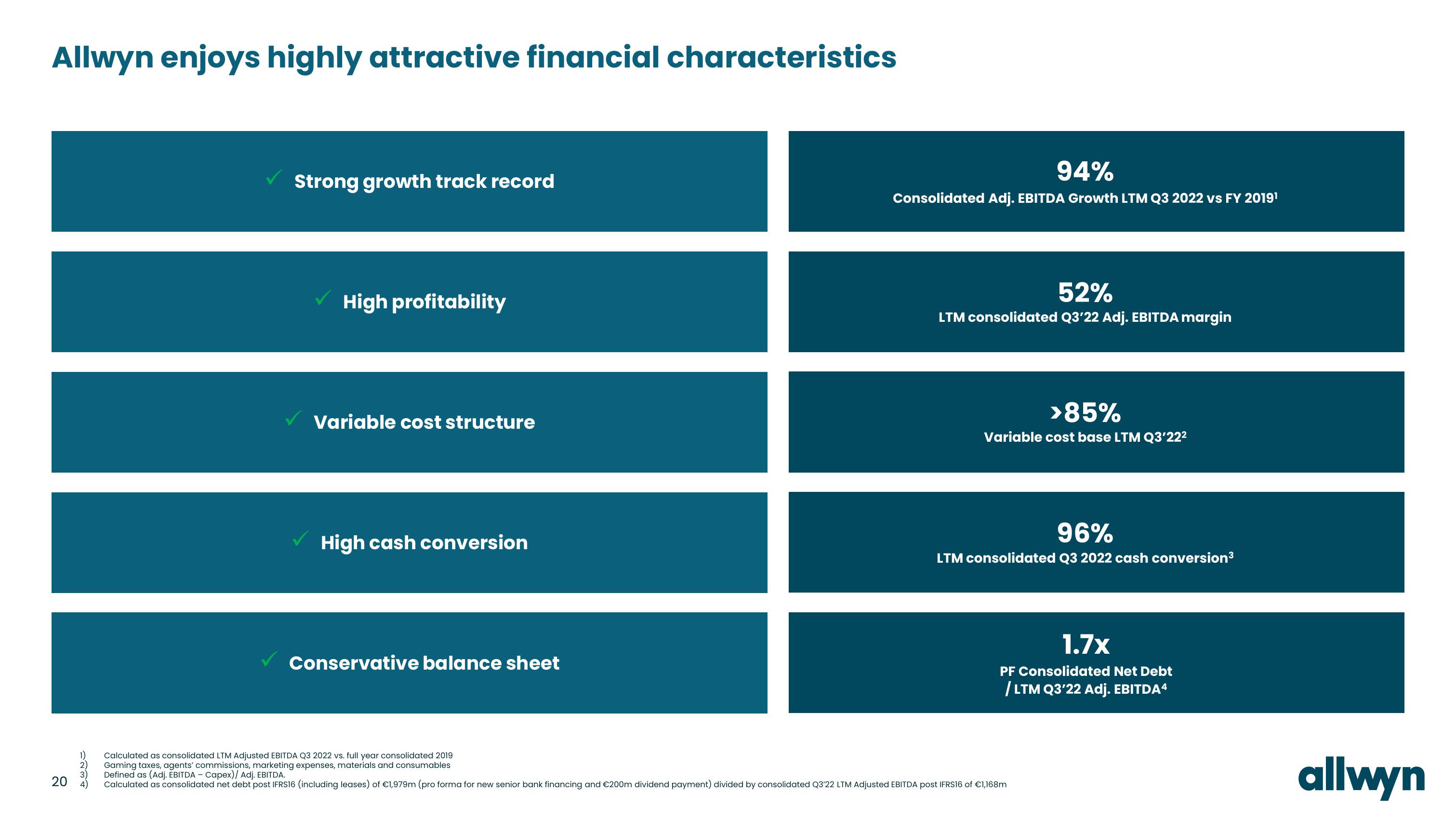 Allwyn Investor Conference Presentation Deck slide image #20