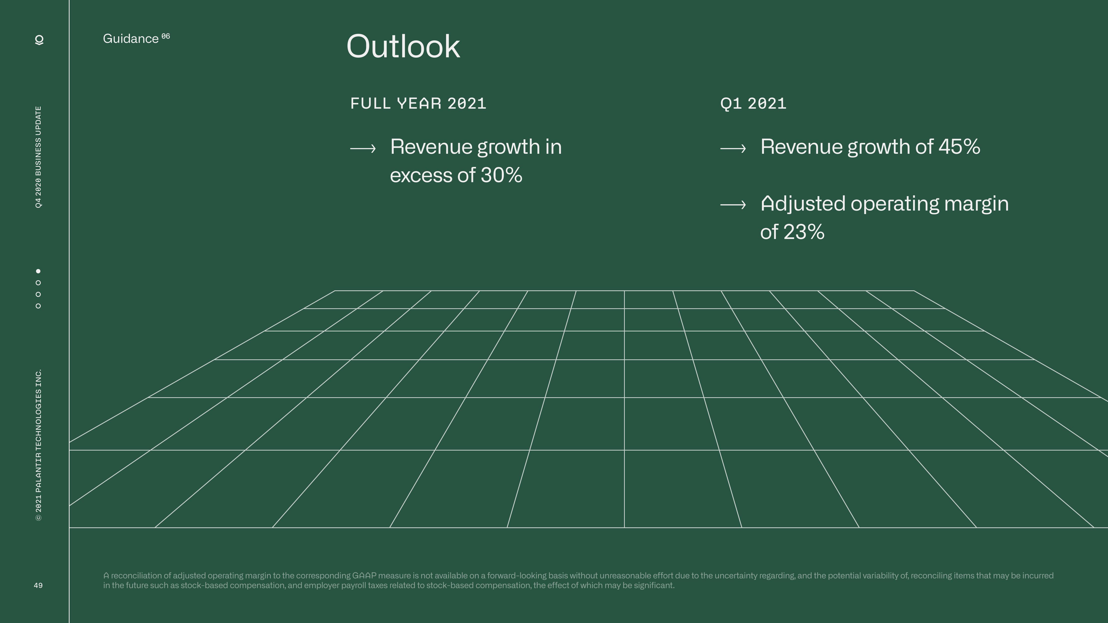 Palantir Results Presentation Deck slide image #49